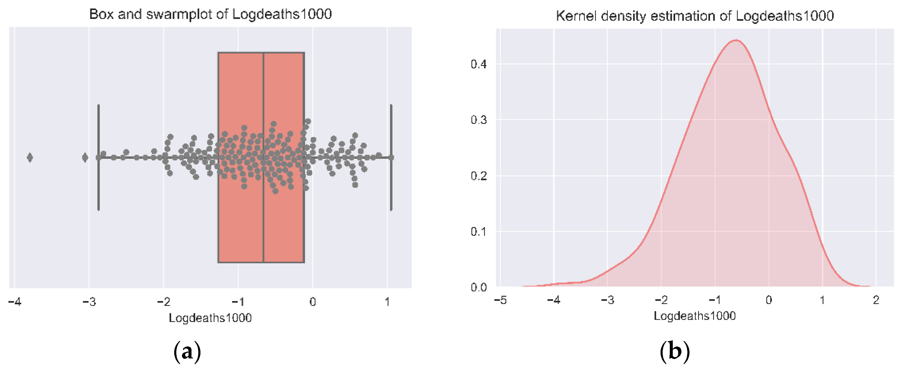 Sustainability 13 10092 g001