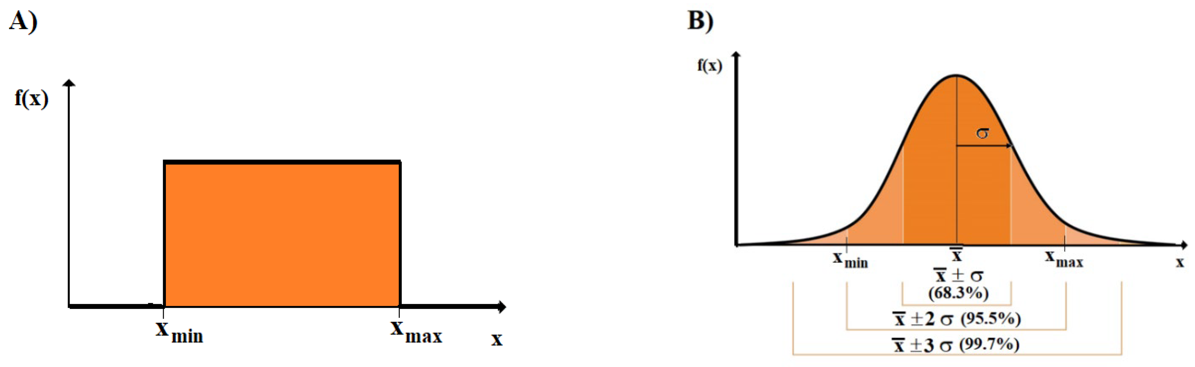 Sustainability 13 10098 g002