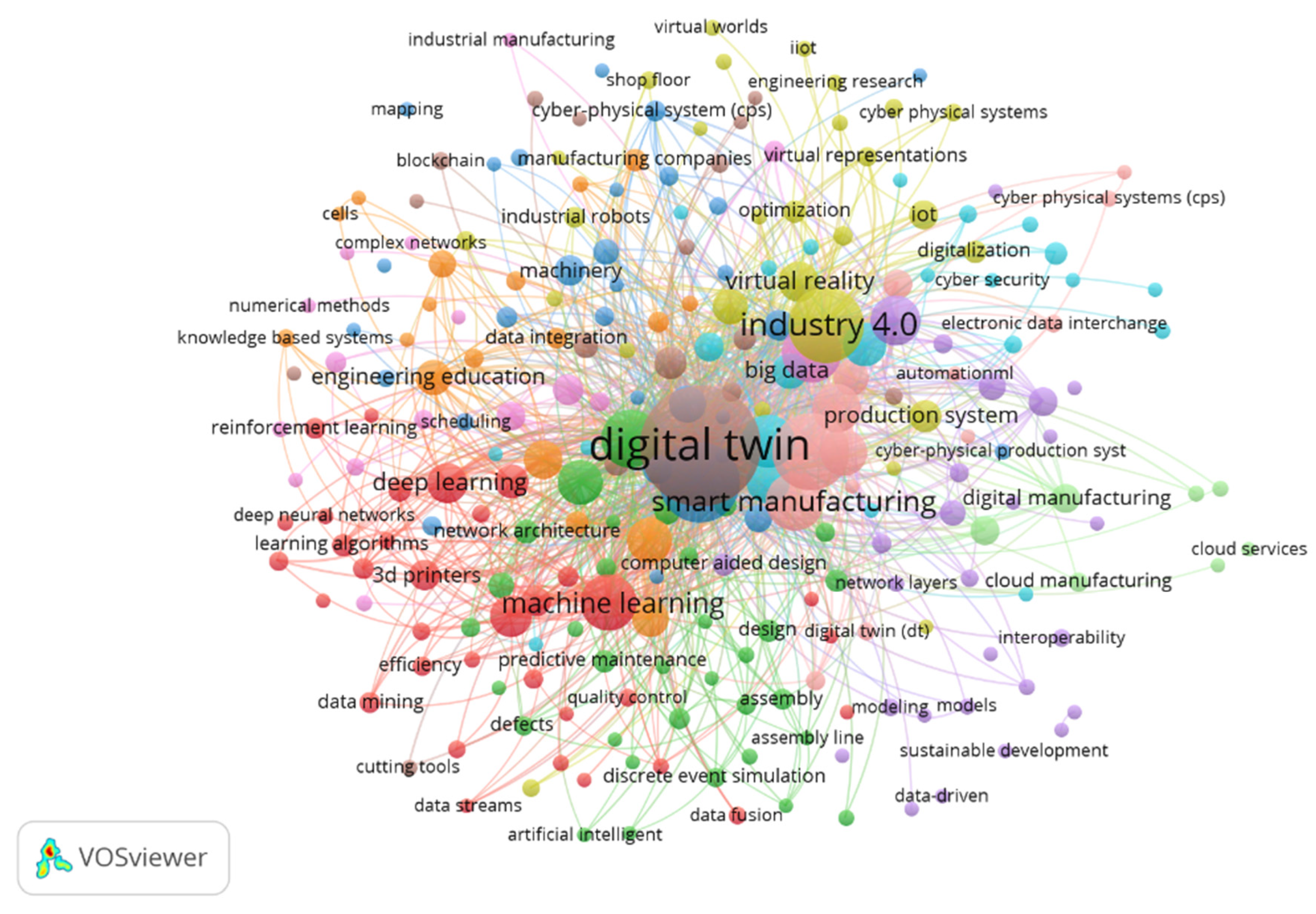Sustainability 13 10139 g017