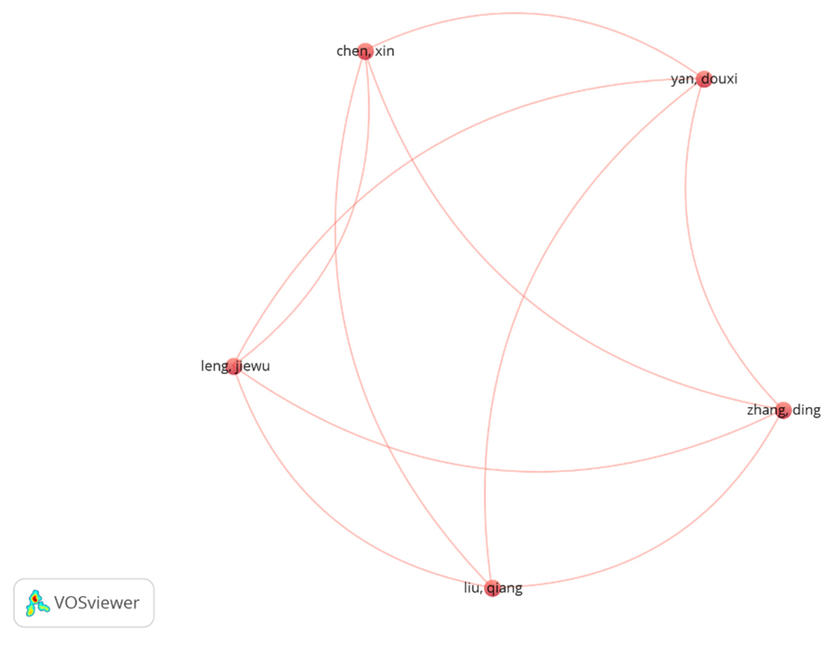 Sustainability 13 10139 g020