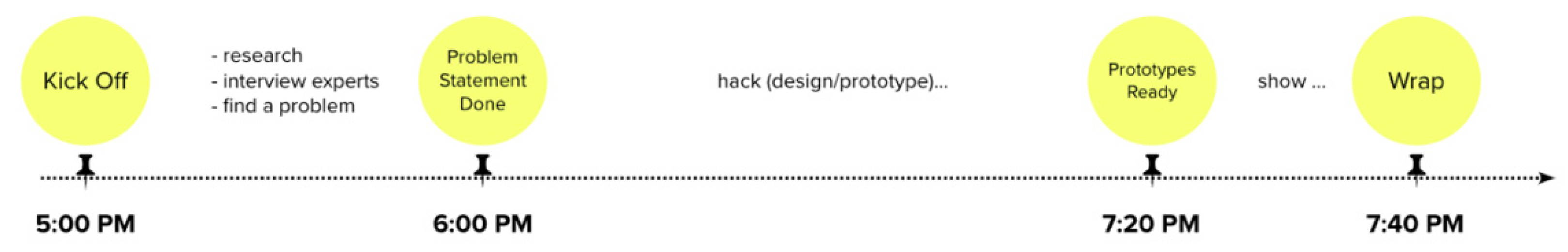 Sustainability 13 10172 g005 Sustainability 13 10172 g005