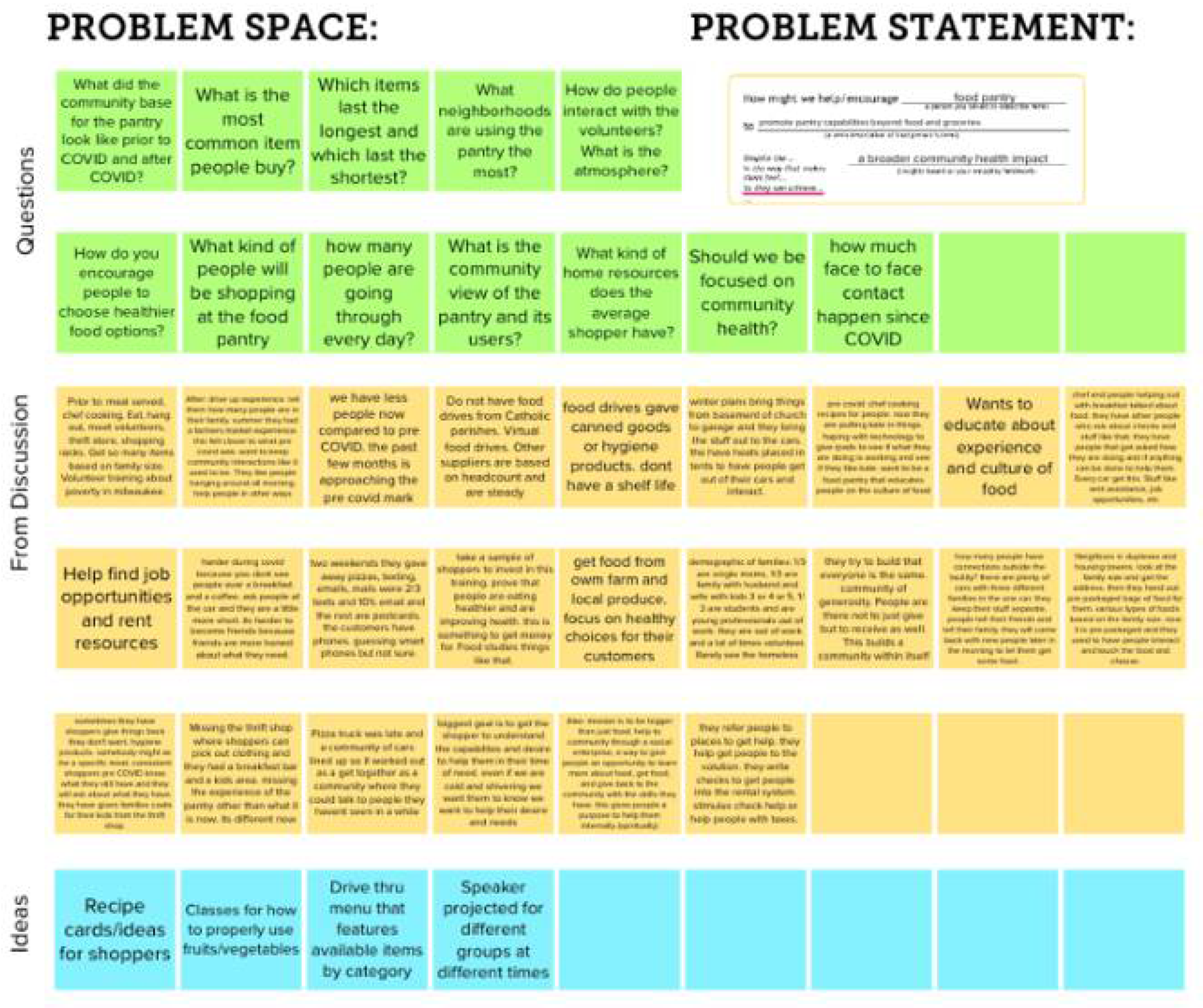 Sustainability 13 10172 g006 Sustainability 13 10172 g006