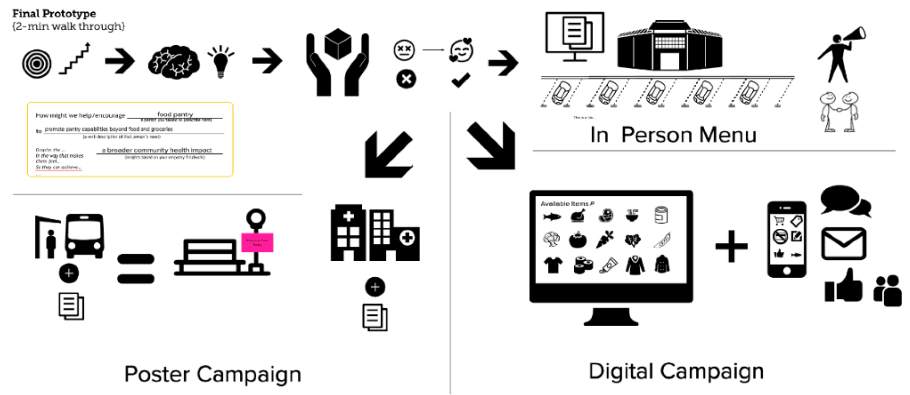Sustainability 13 10172 g007 Sustainability 13 10172 g007