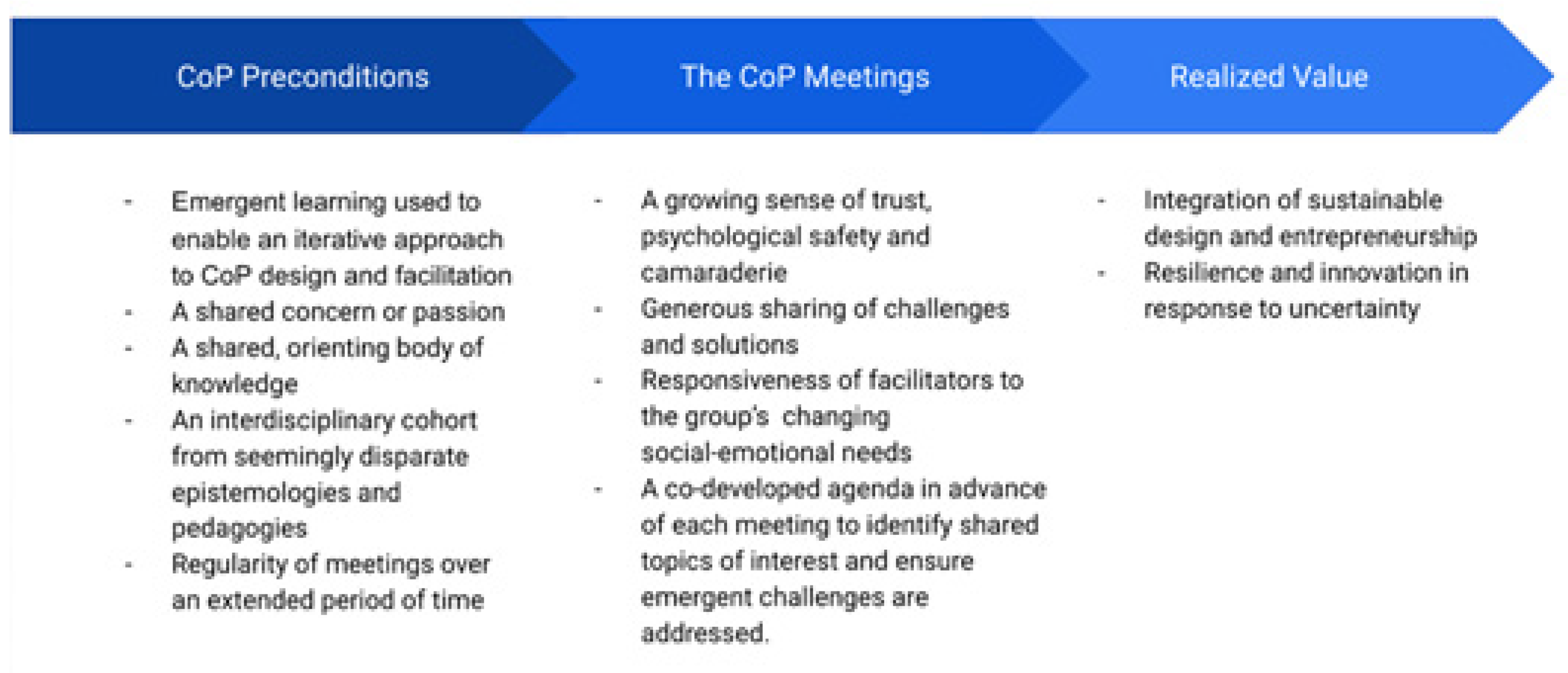 Sustainability 13 10172 g008 Sustainability 13 10172 g008