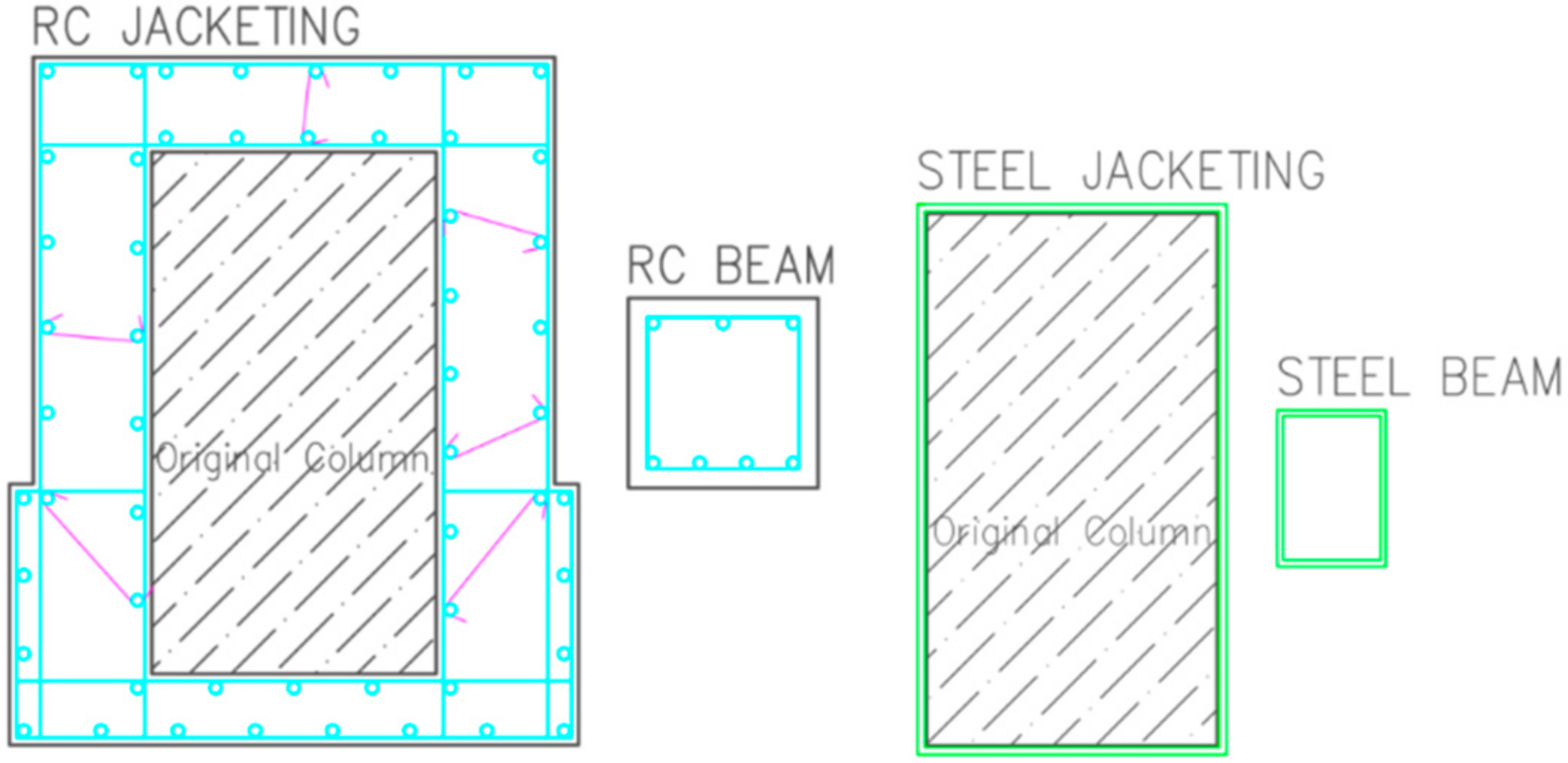 Sustainability 13 10204 g004 Sustainability 13 10204 g004