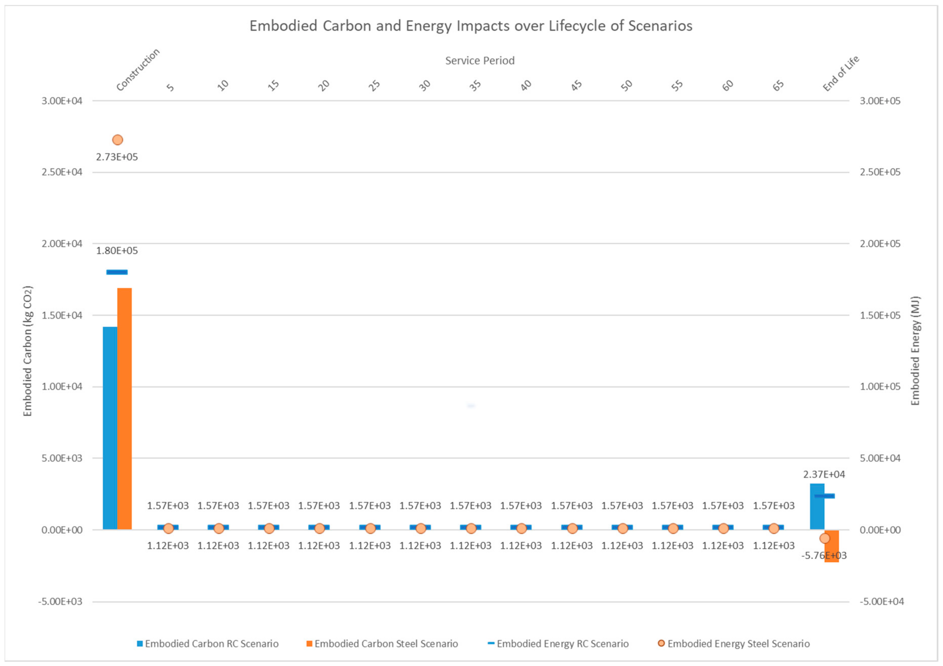 Sustainability 13 10204 g006 Sustainability 13 10204 g006