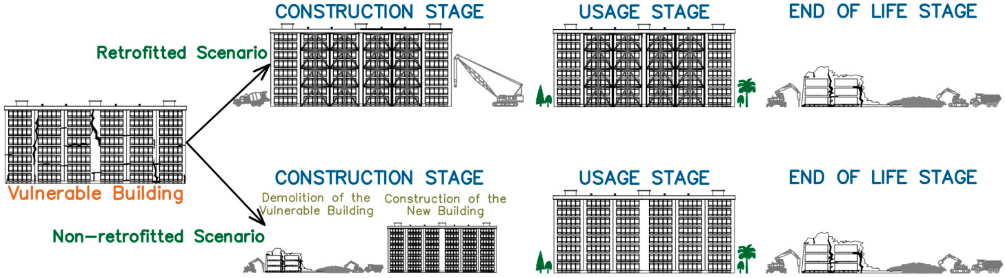 Sustainability 13 10204 g008 Sustainability 13 10204 g008