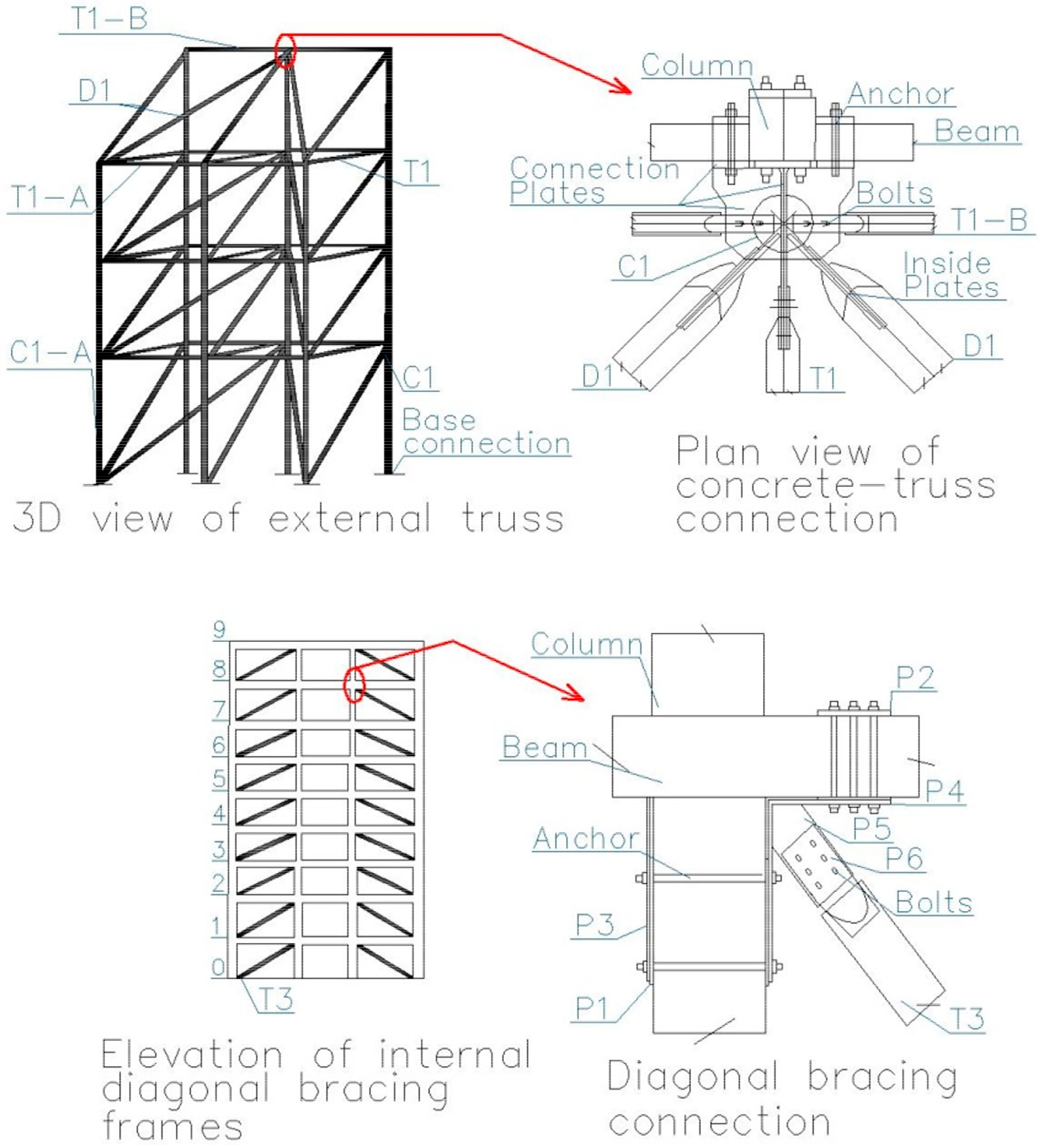 Sustainability 13 10204 g009 Sustainability 13 10204 g009