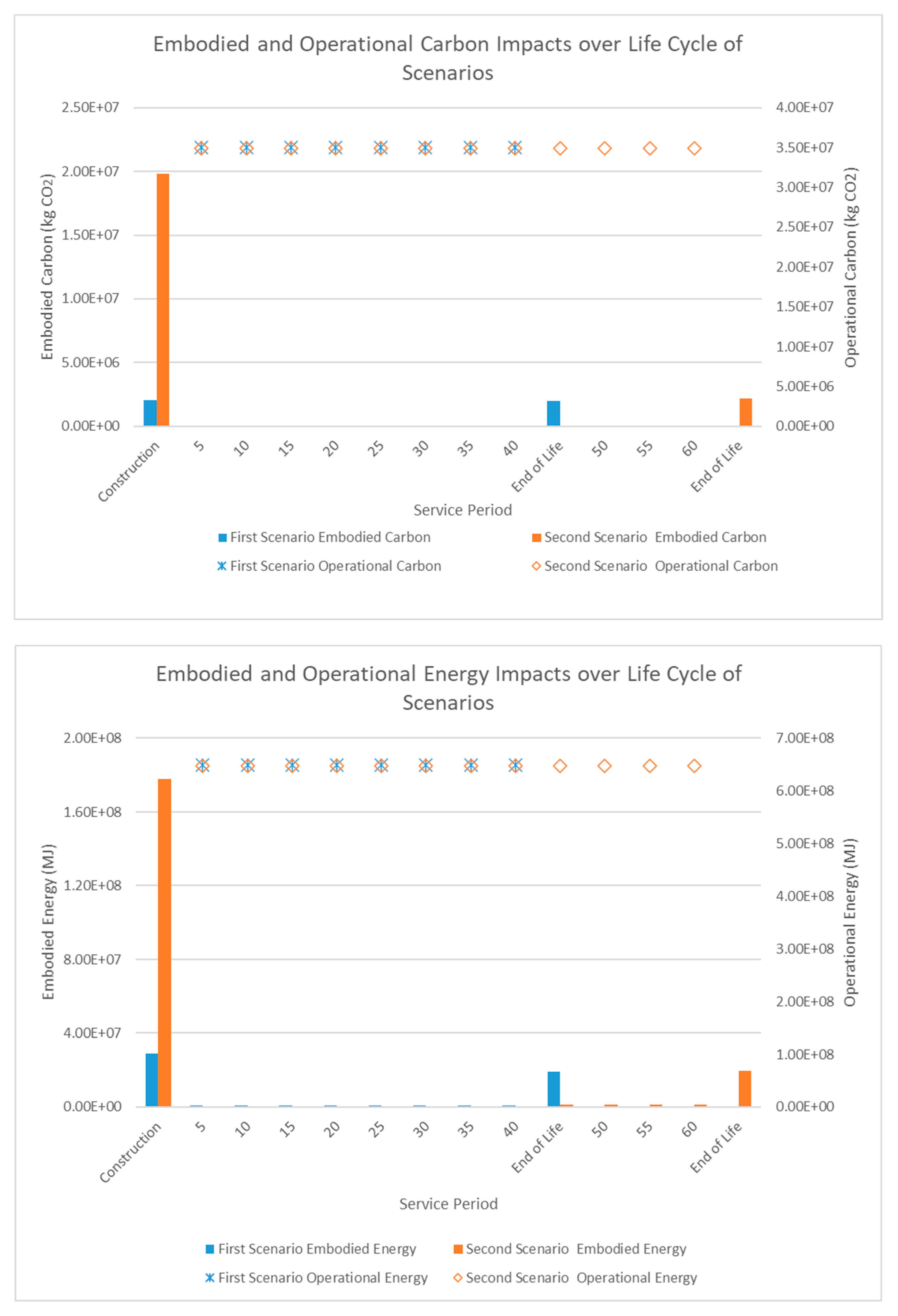 Sustainability 13 10204 g011 Sustainability 13 10204 g011