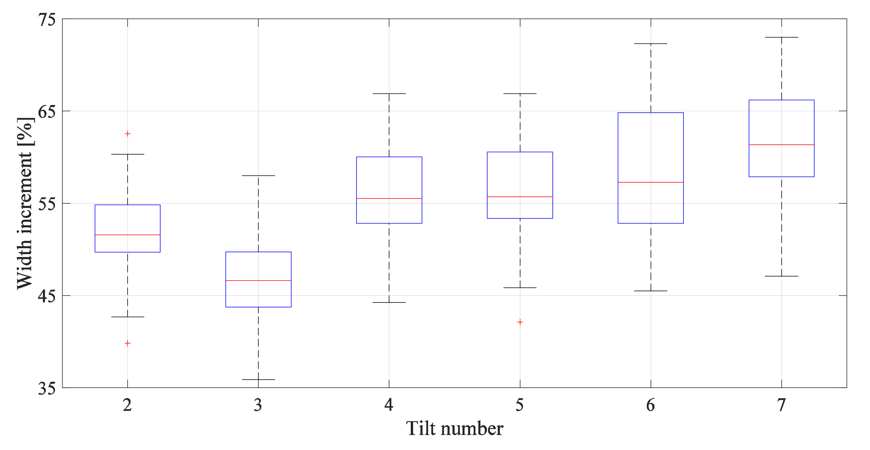 Sustainability 13 10213 g020