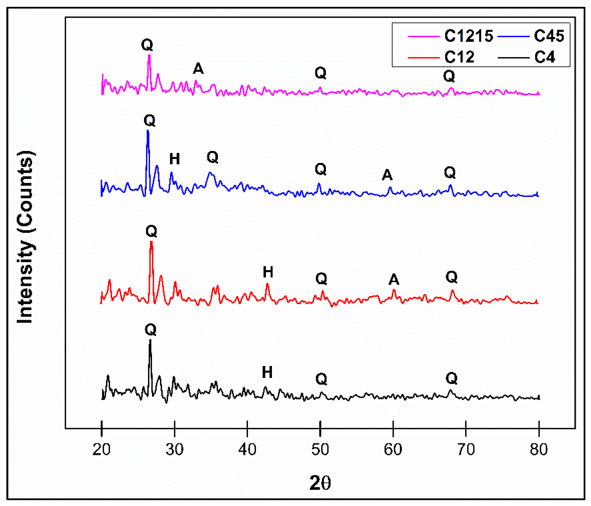 Sustainability 13 10214 g004