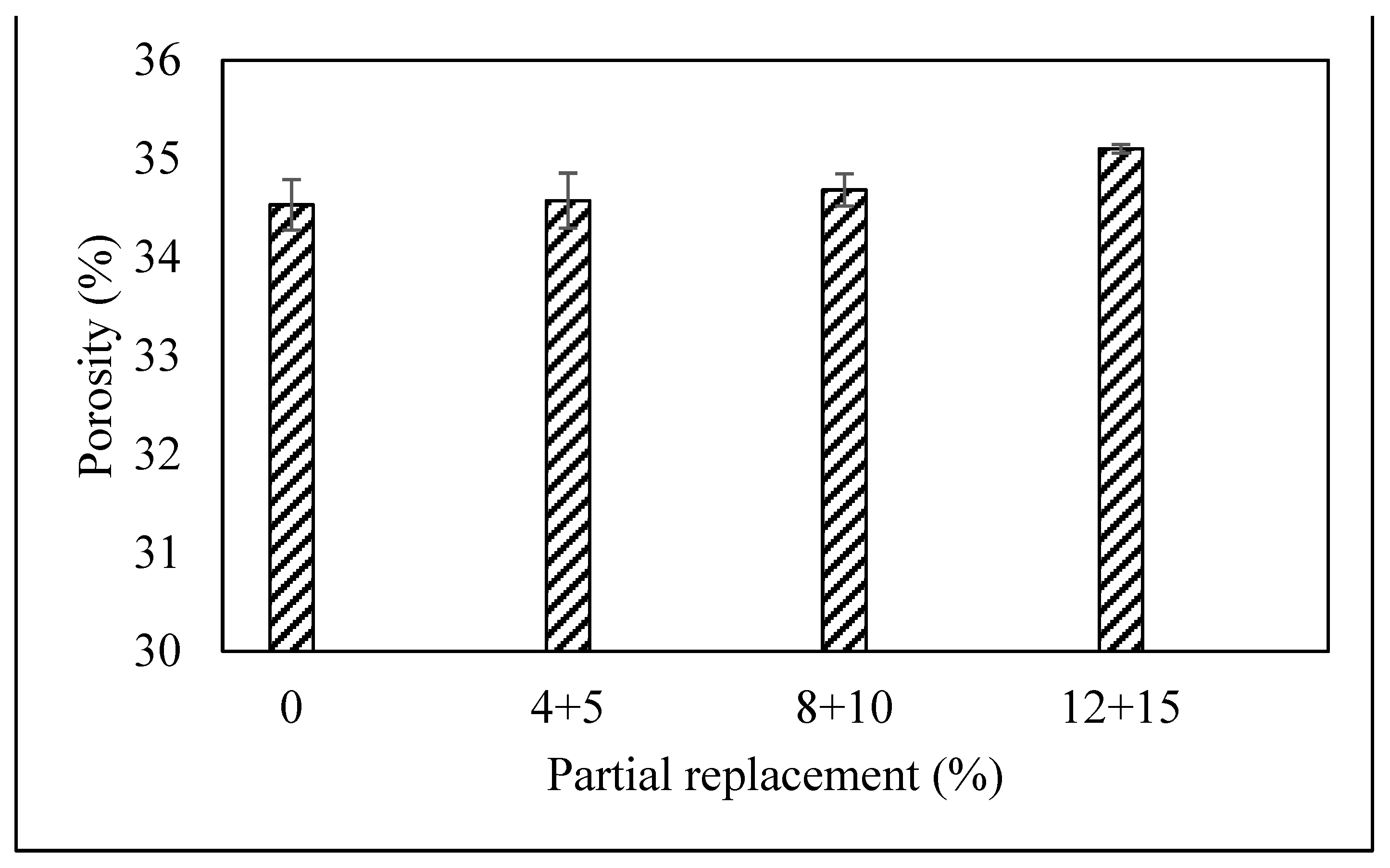 Sustainability 13 10214 g007