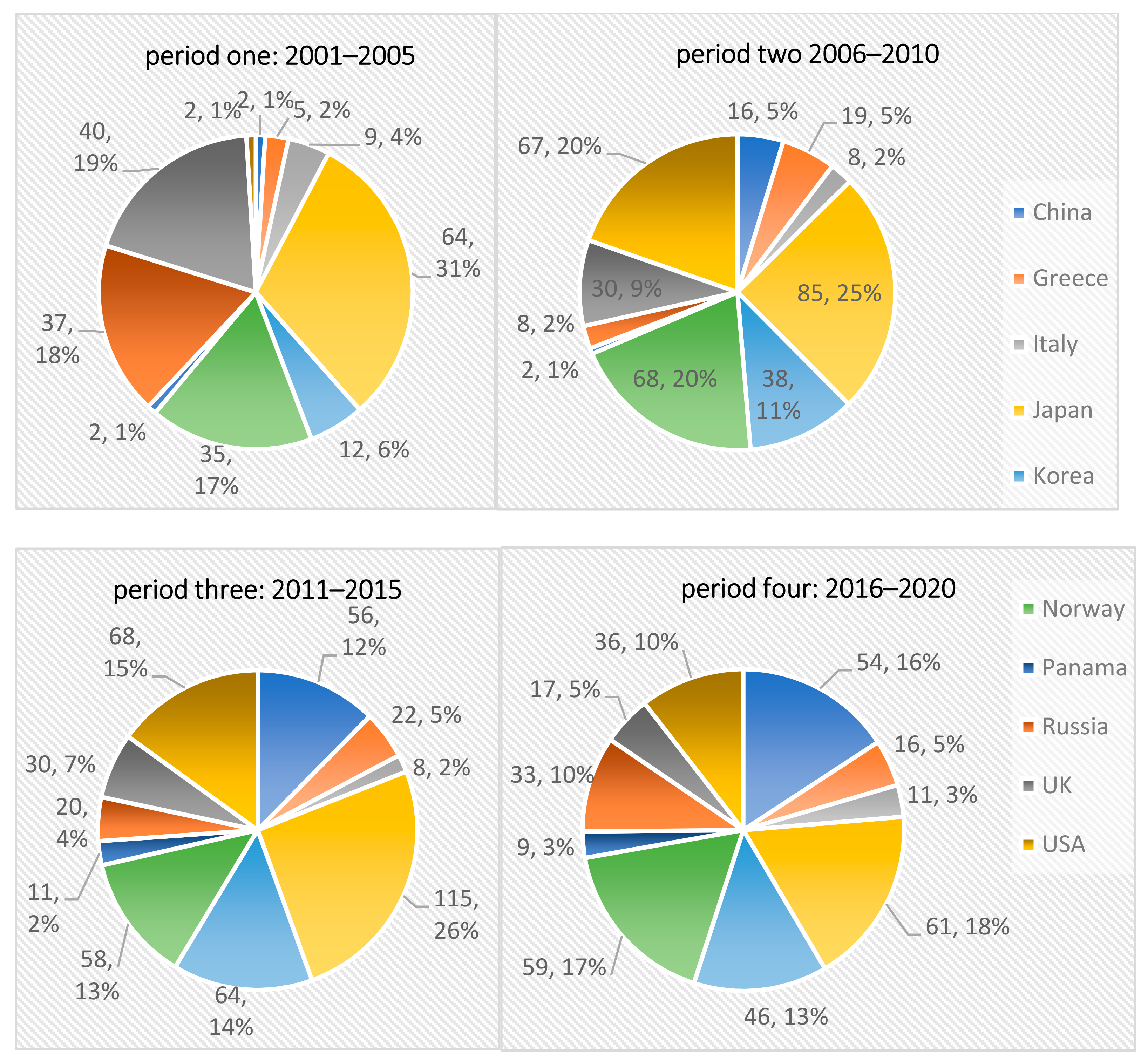 Sustainability 13 10243 g002 Sustainability 13 10243 g002