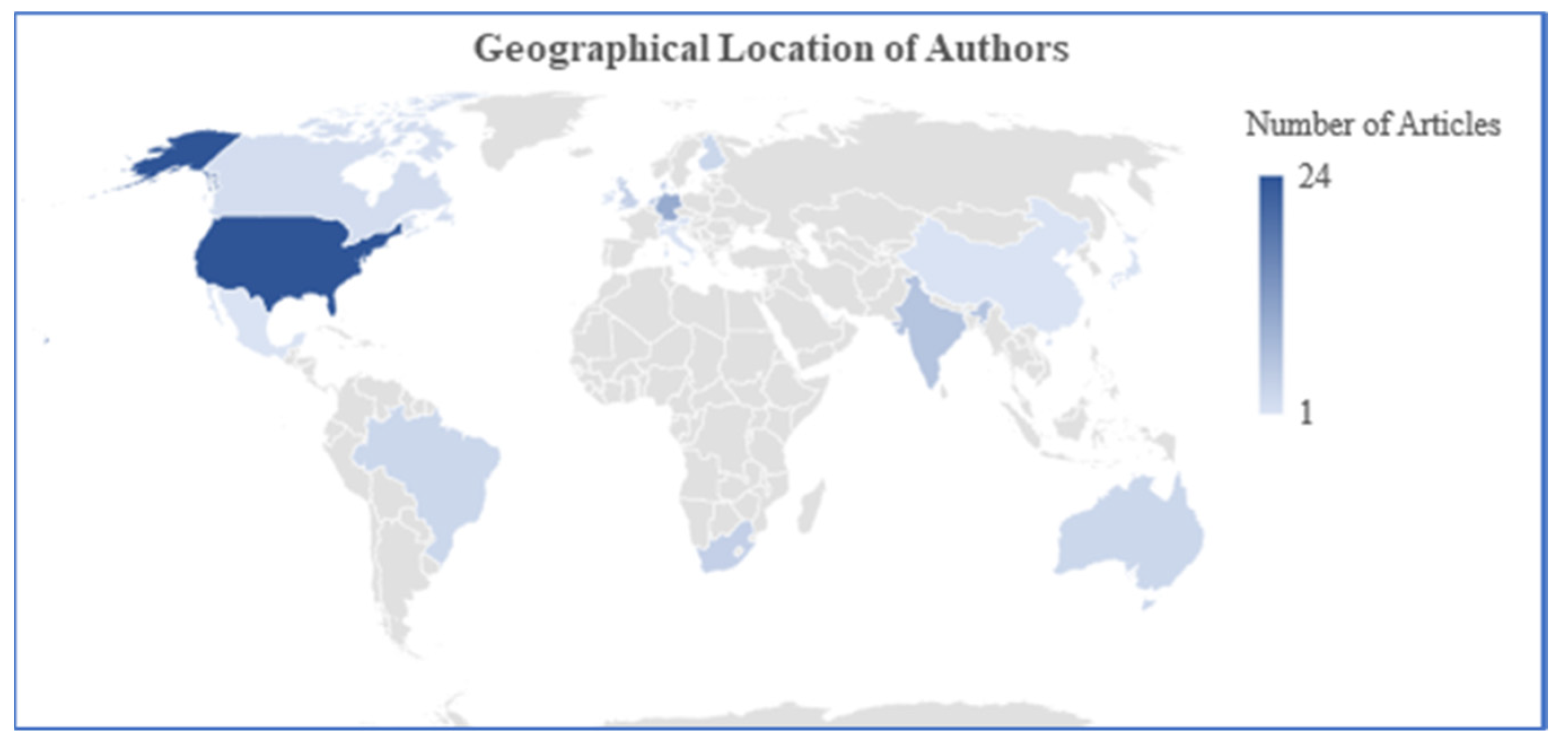 Sustainability 13 10289 g003