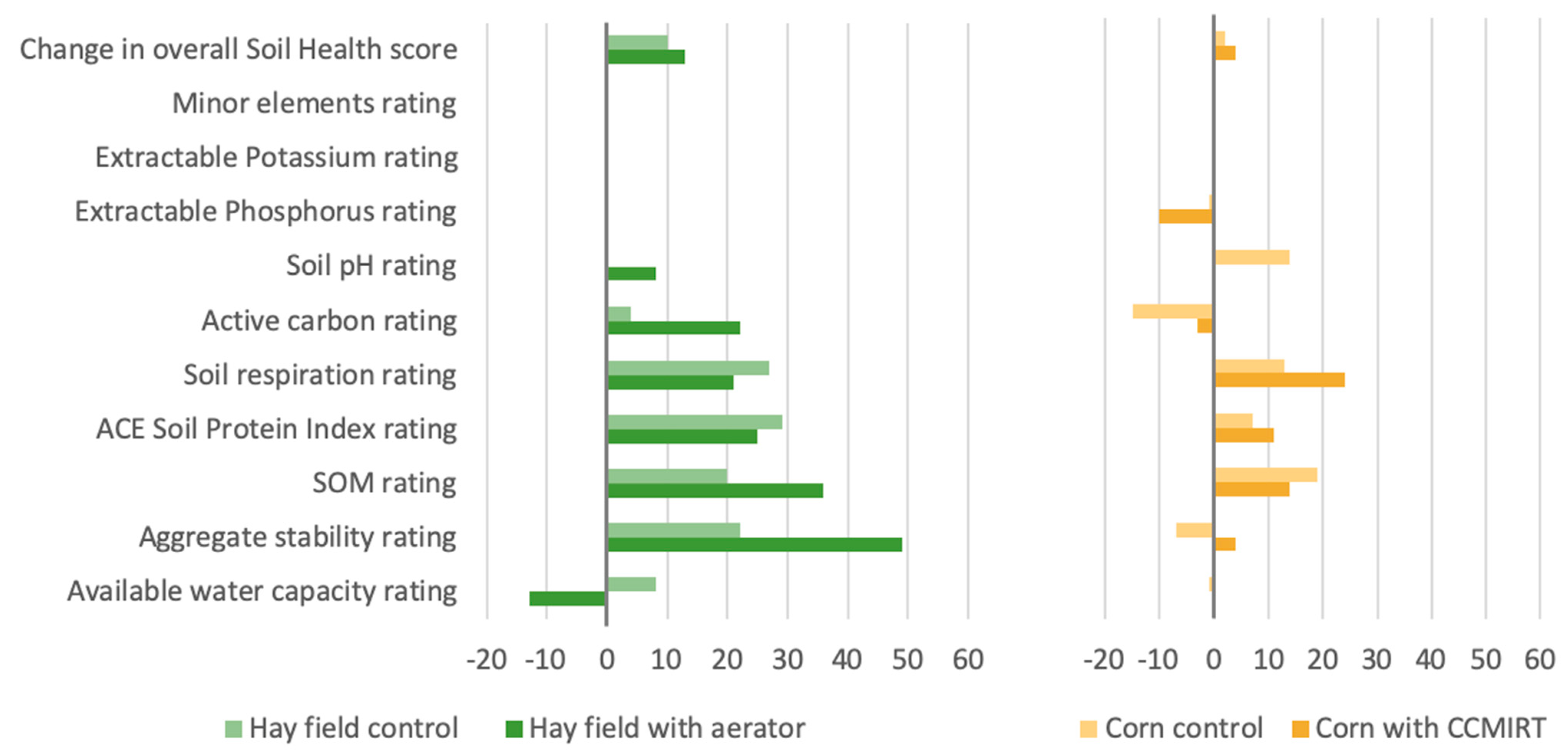 Sustainability 13 10303 g002
