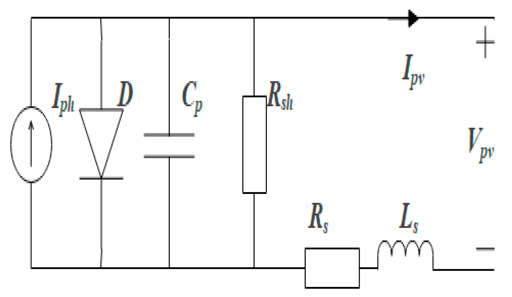 Sustainability 13 10331 g003