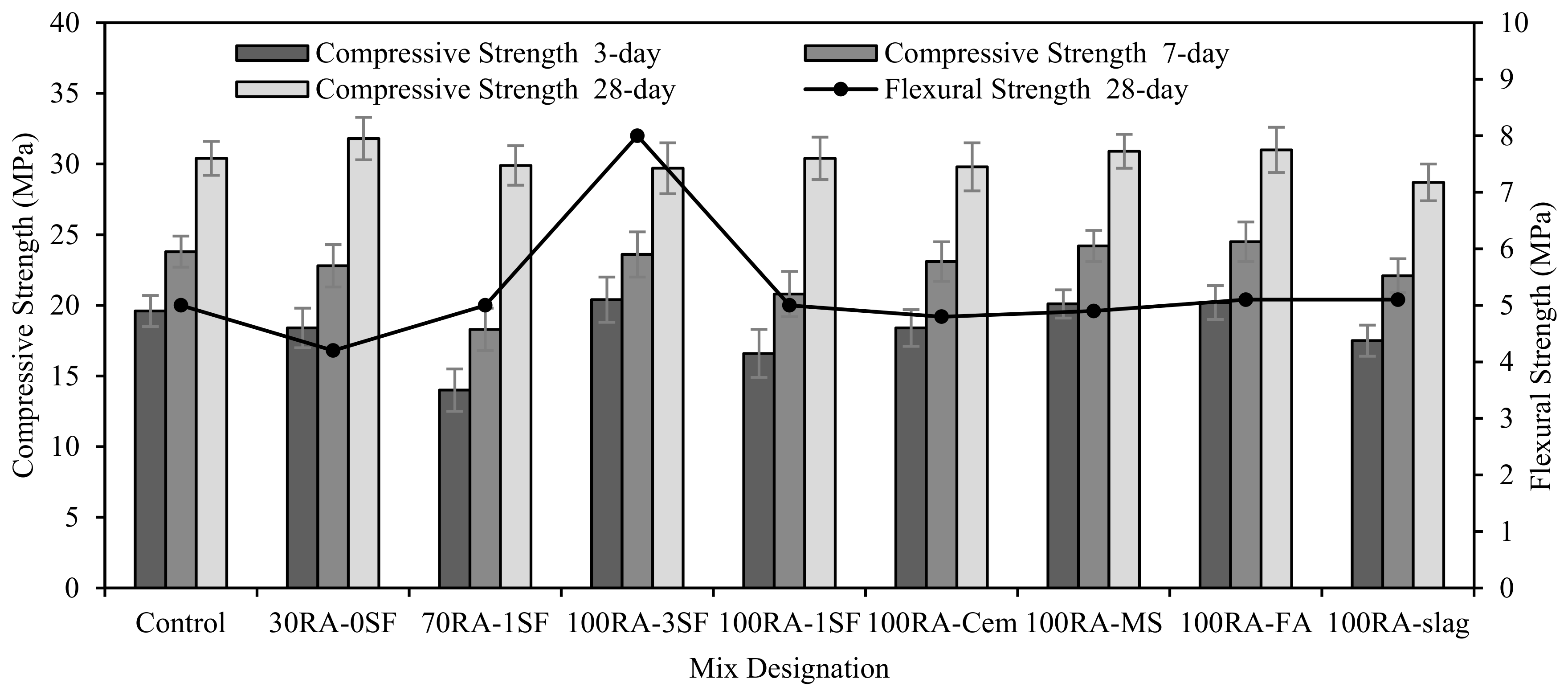 Sustainability 13 10348 g005