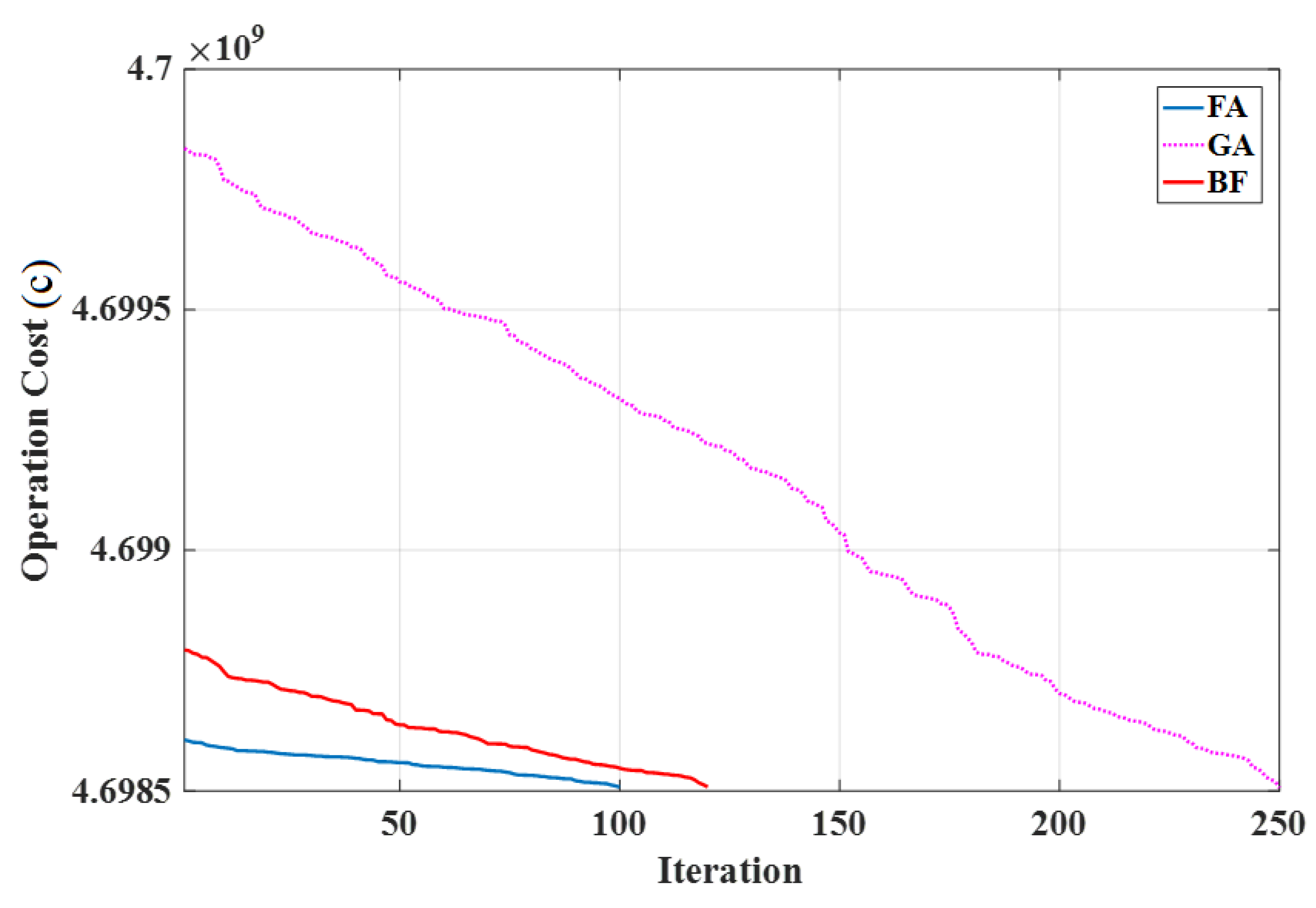 Sustainability 13 10382 g008