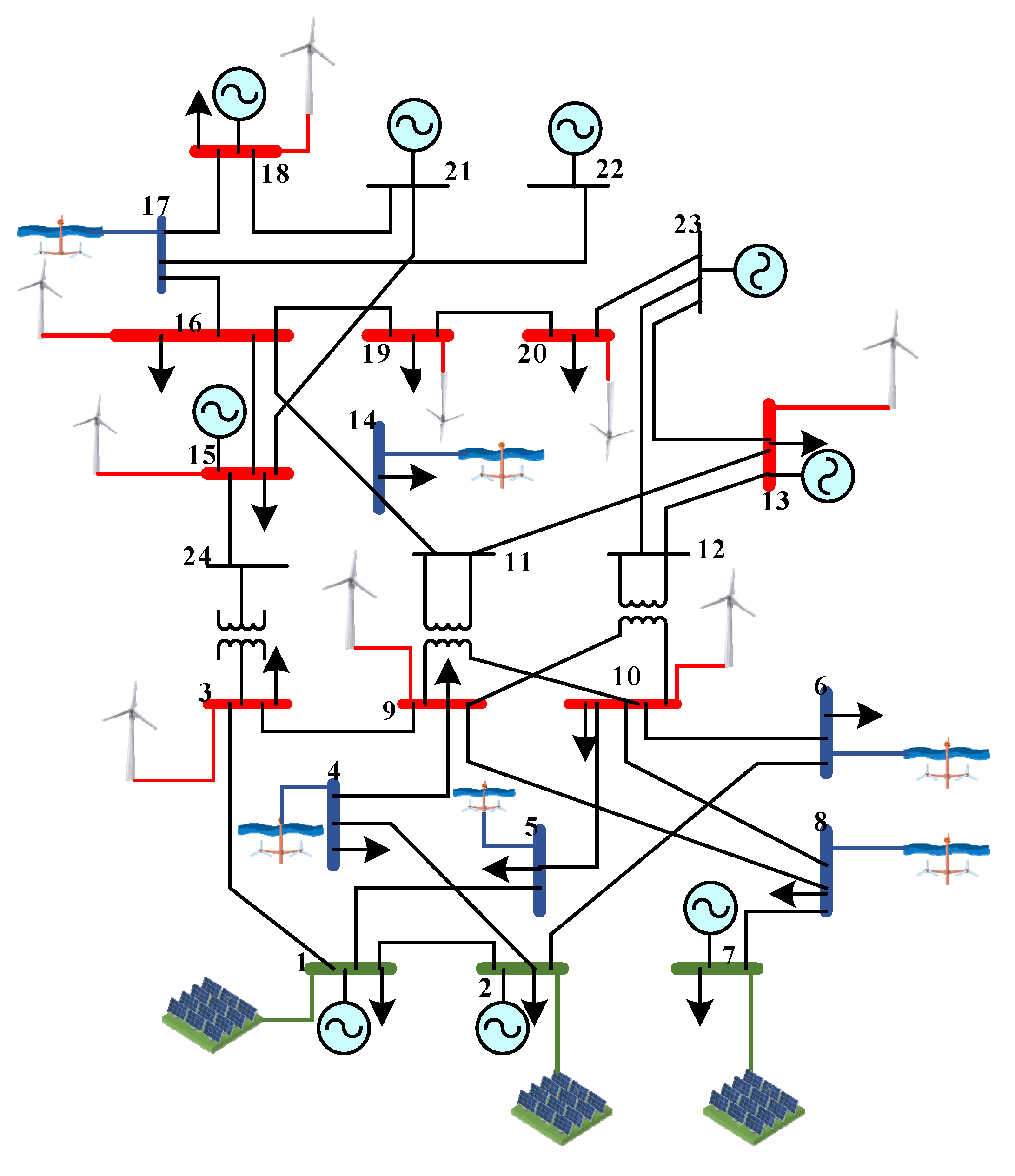 Sustainability 13 10382 g009