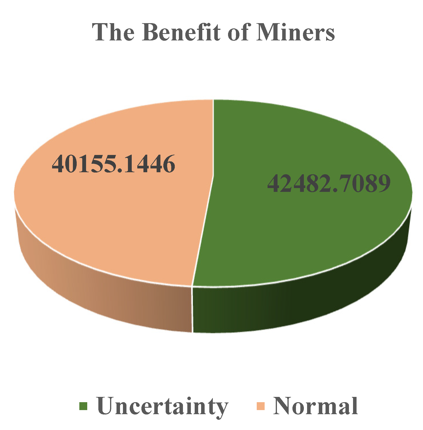 Sustainability 13 10382 g013
