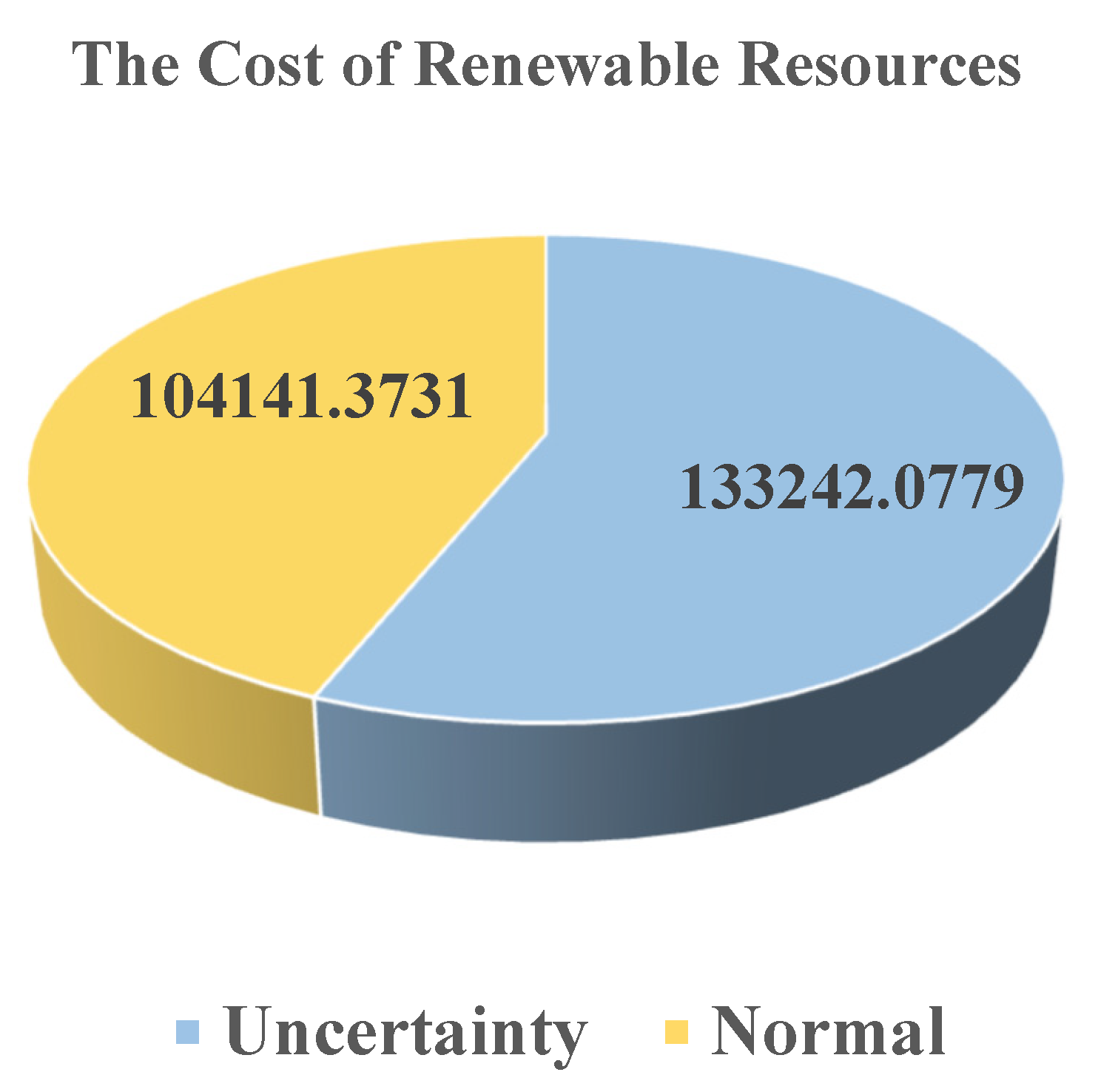 Sustainability 13 10382 g014