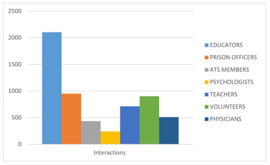 Online Gaming Platforms An Effective Tool For Children During COVID 19 - BW  Wellbeingworld