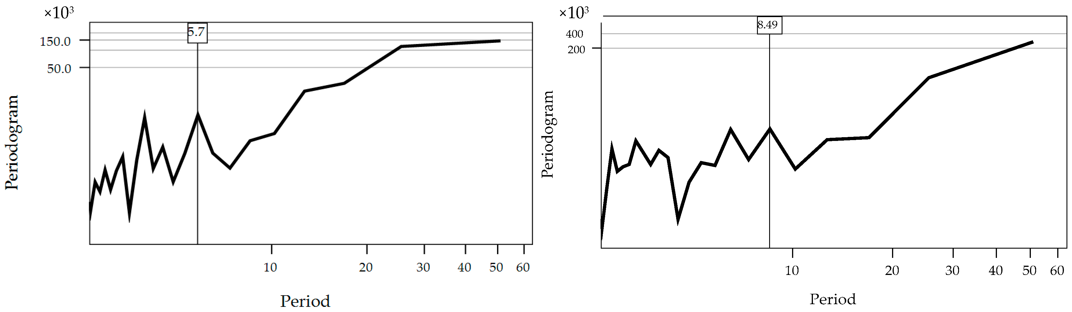 Sustainability 13 10420 g006