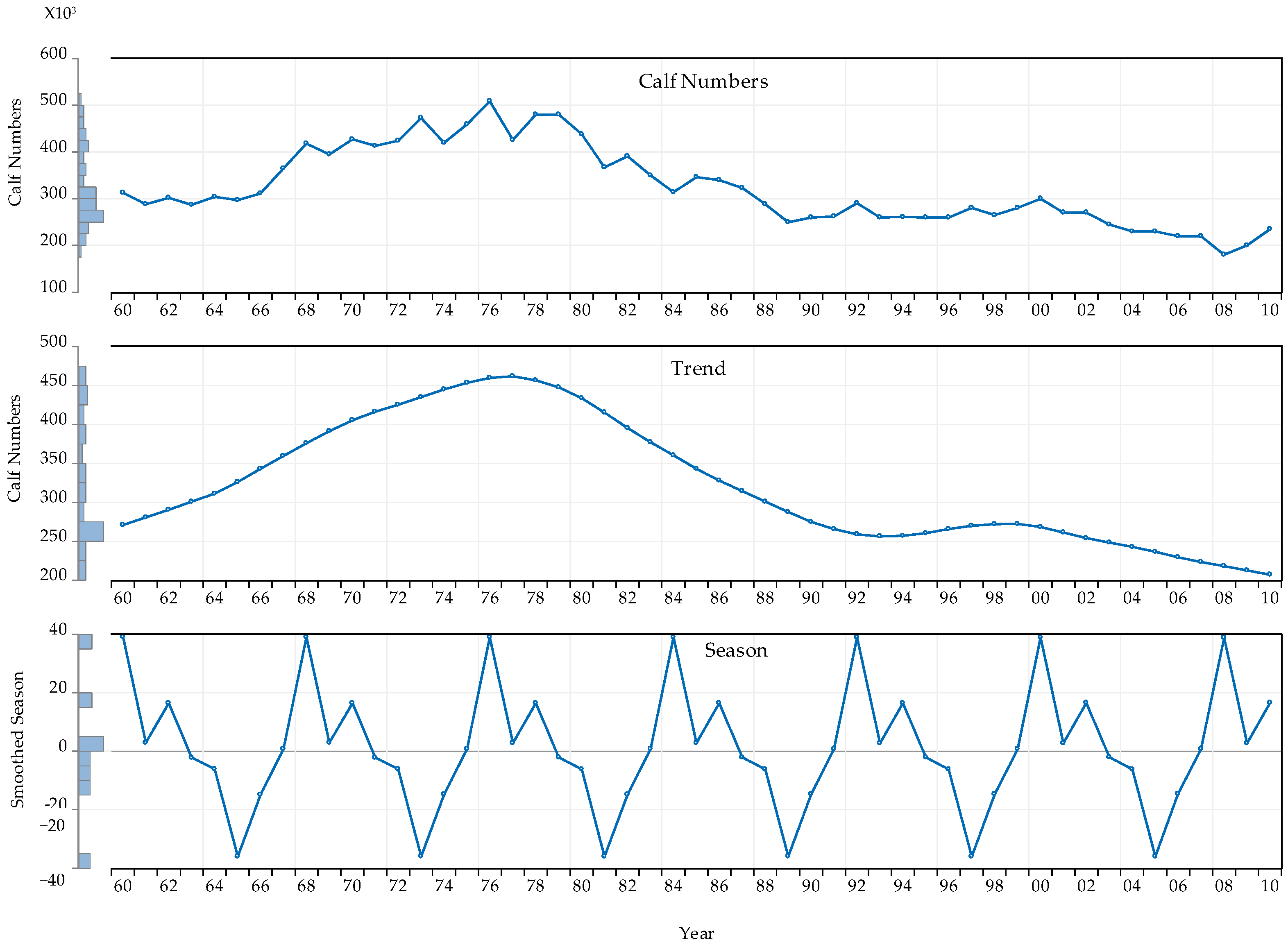 Sustainability 13 10420 g008