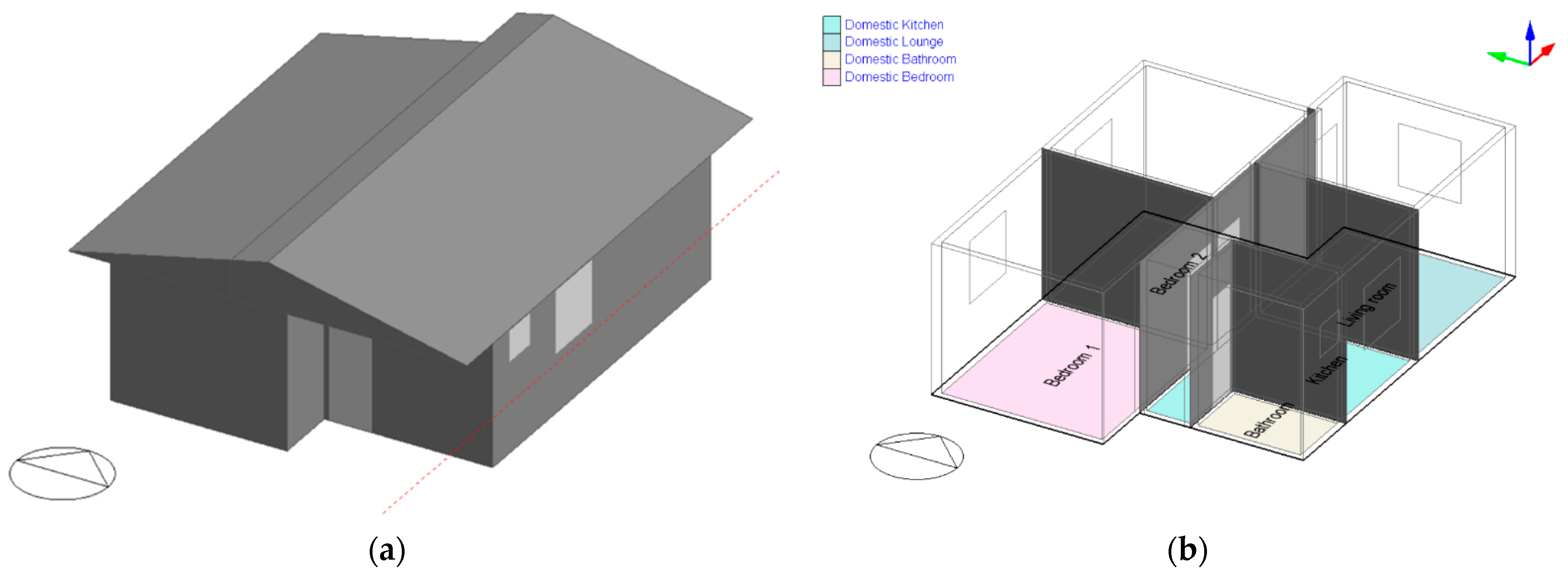 Sustainability 13 10429 g008