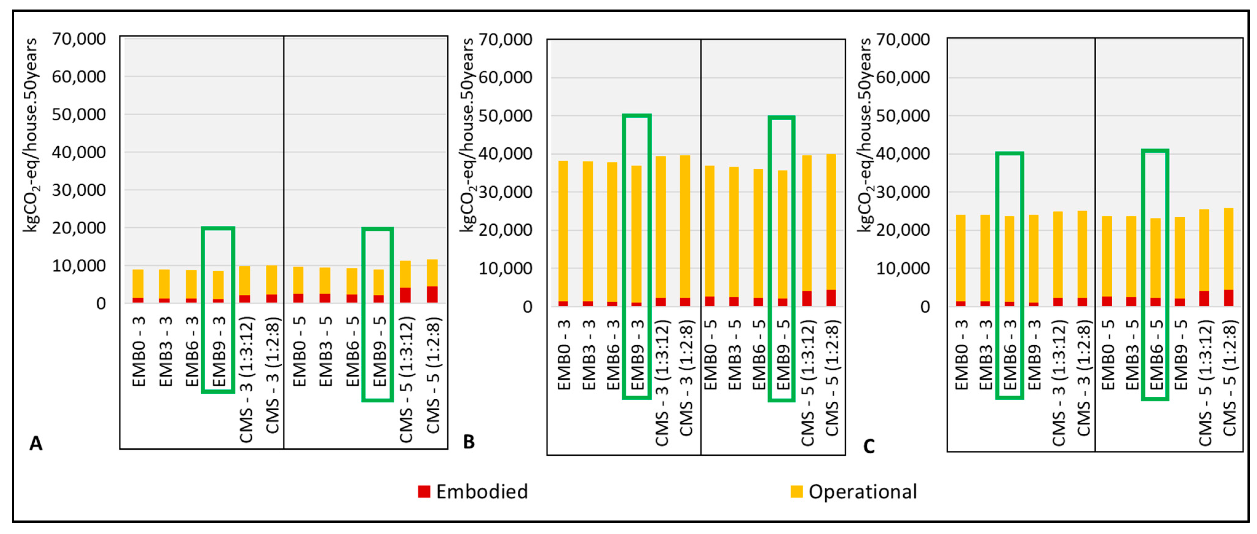 Sustainability 13 10429 g010