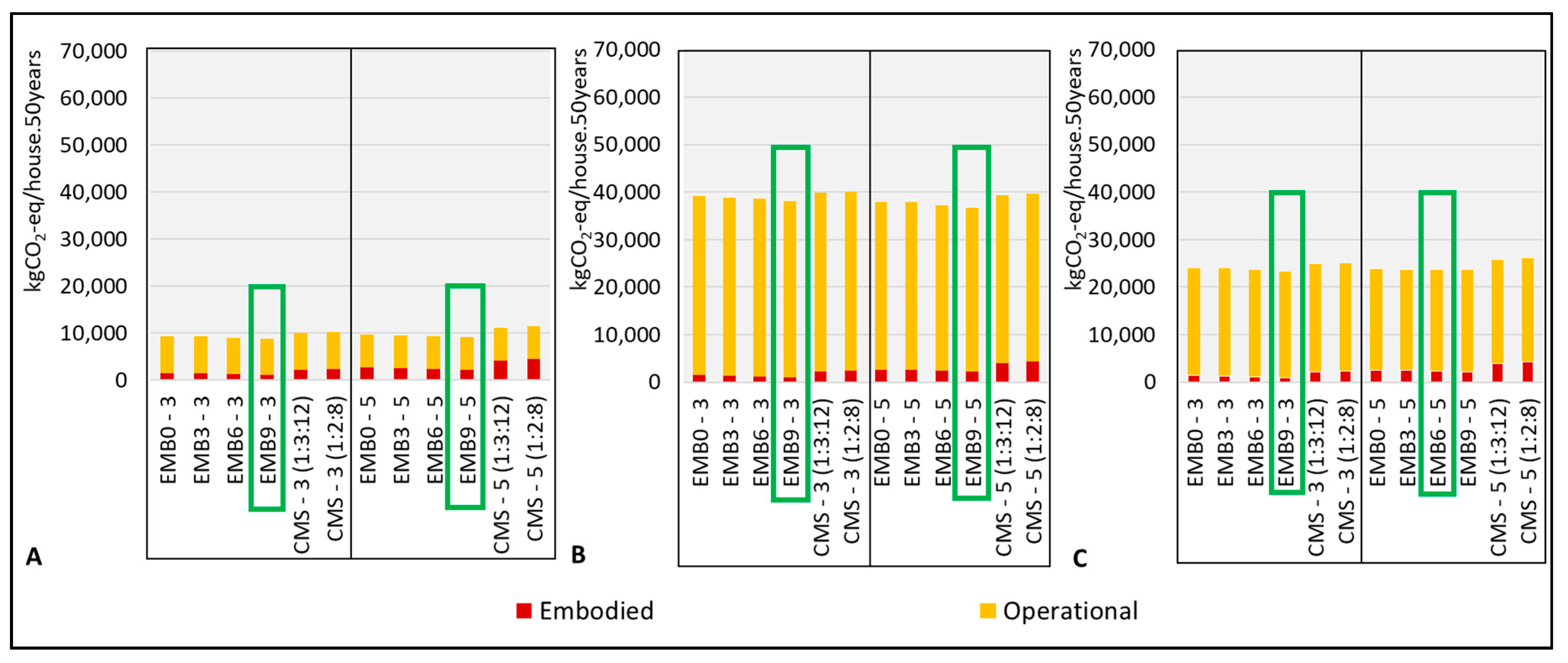 Sustainability 13 10429 g011