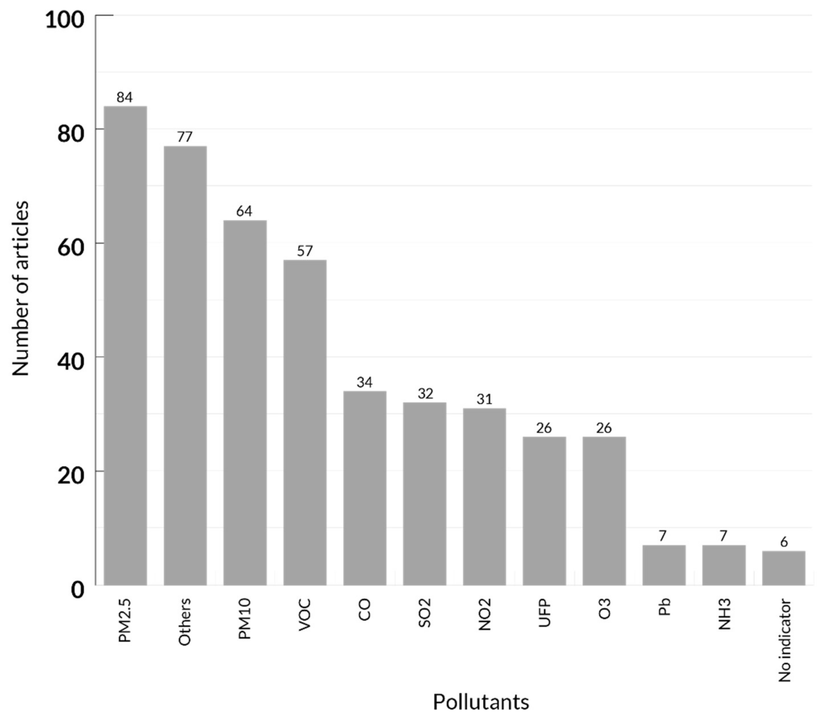 Sustainability 13 10469 g009 Sustainability 13 10469 g009