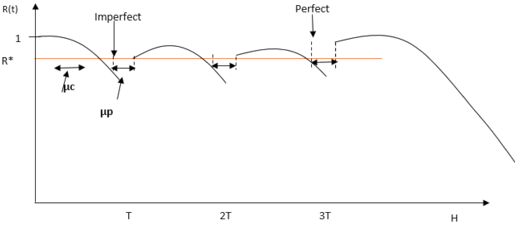 Sustainability 13 10472 g002