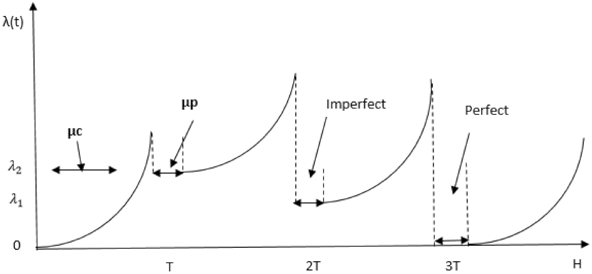 Sustainability 13 10472 g003