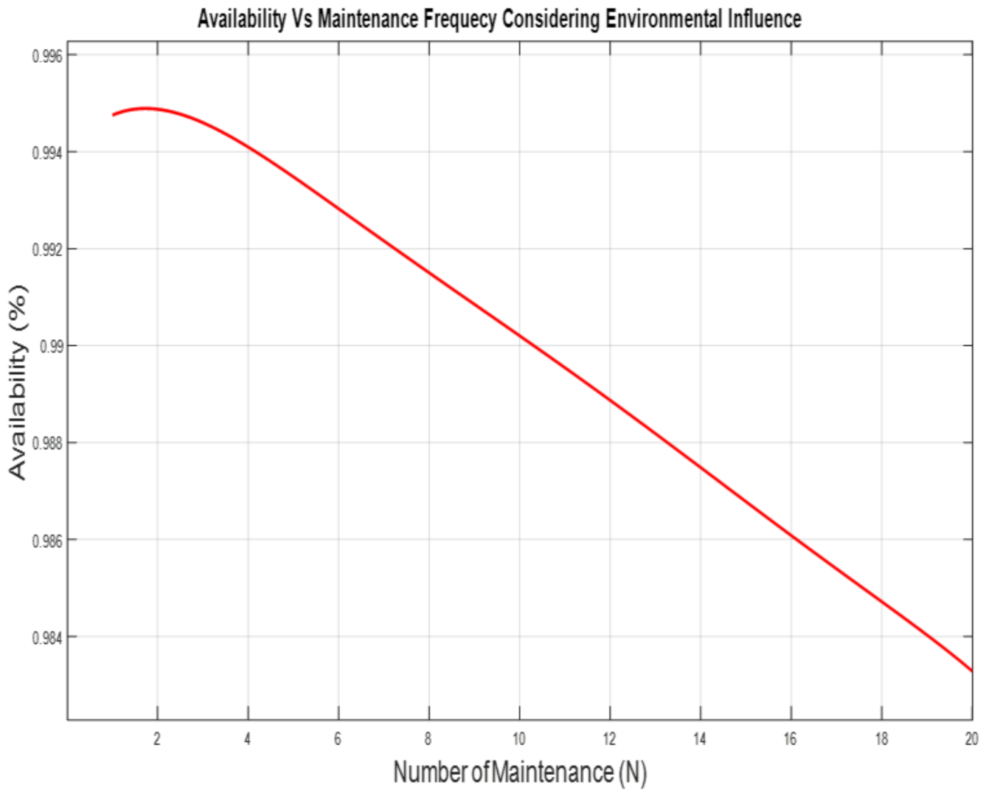 Sustainability 13 10472 g007