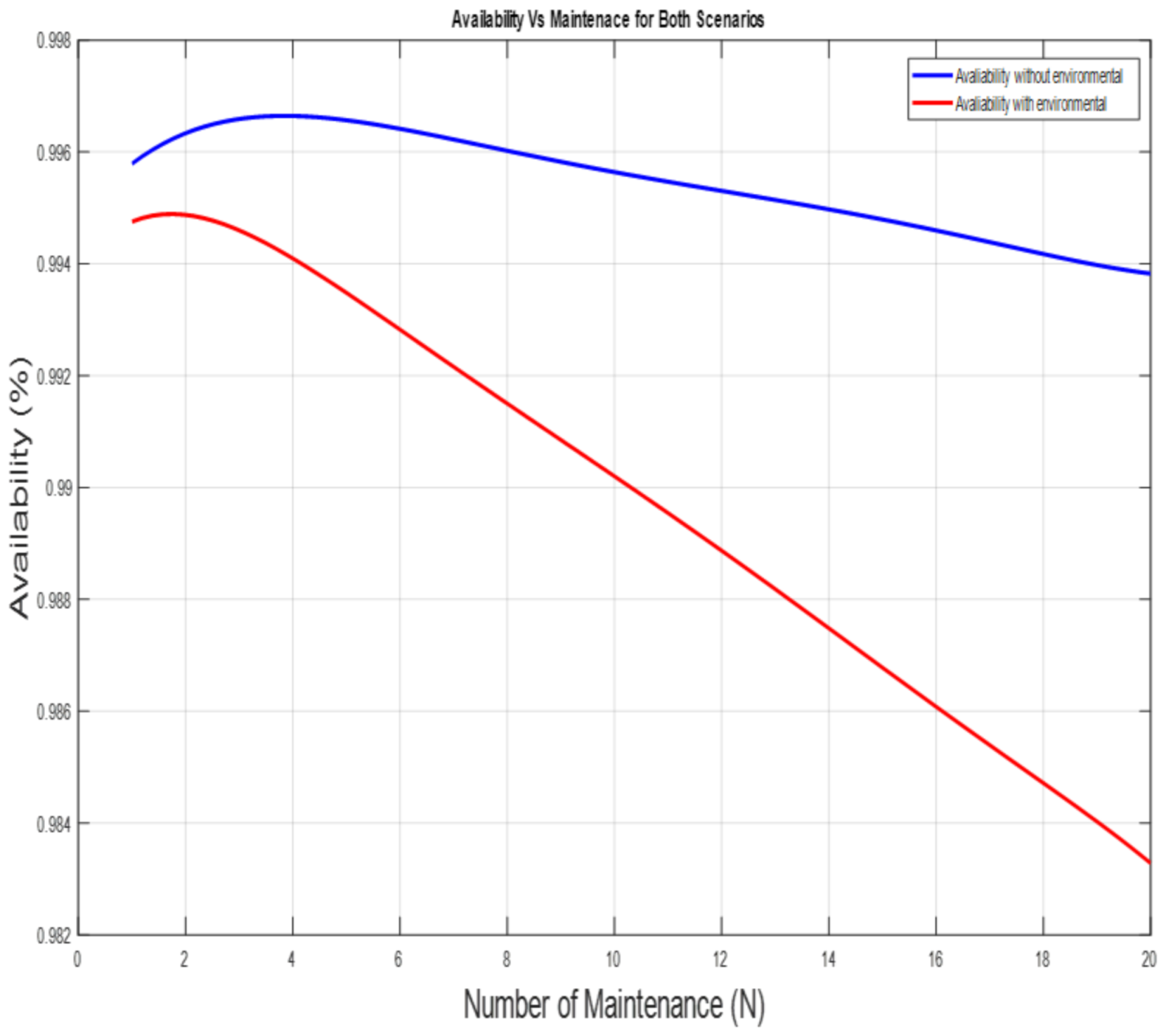 Sustainability 13 10472 g008