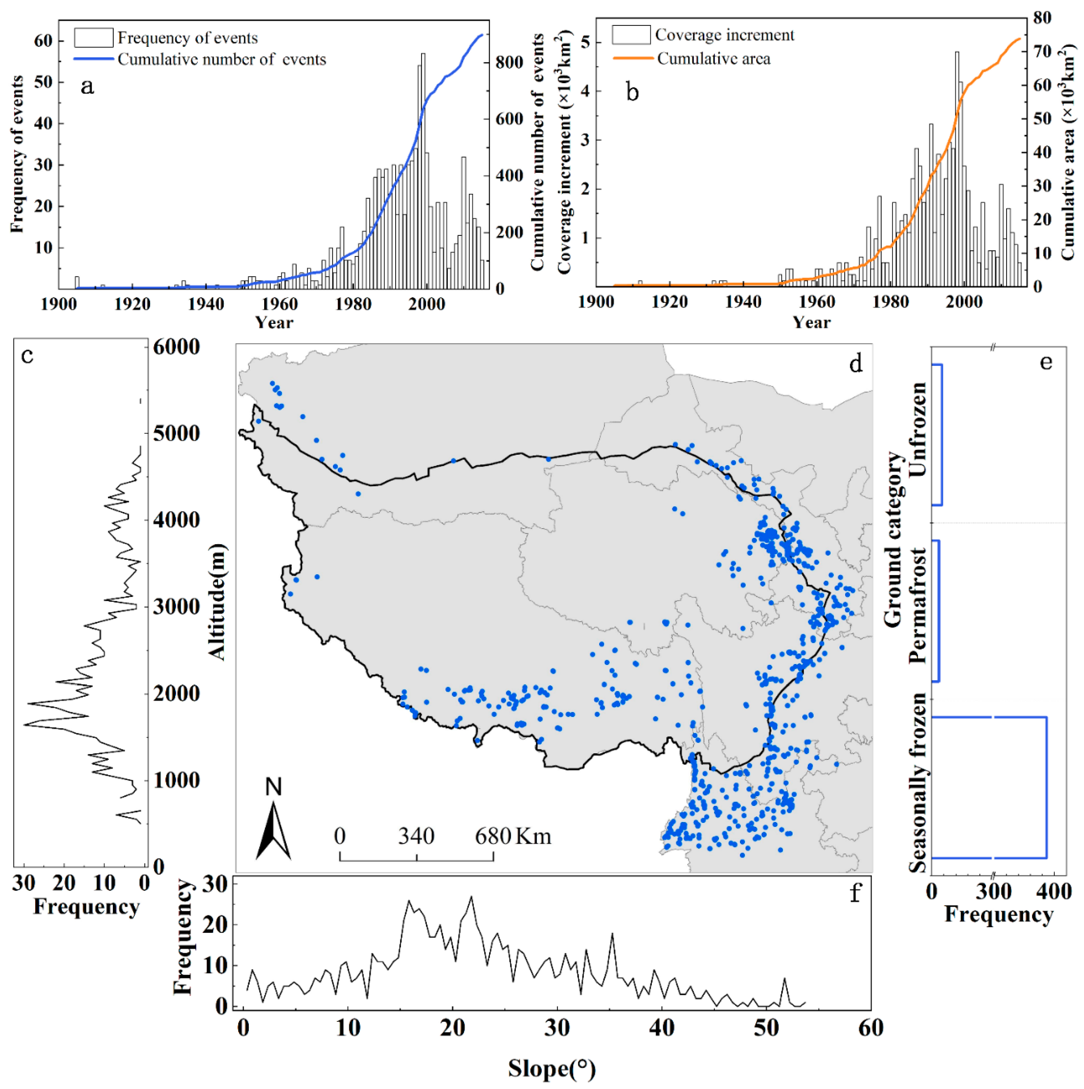 Sustainability 13 10488 g002