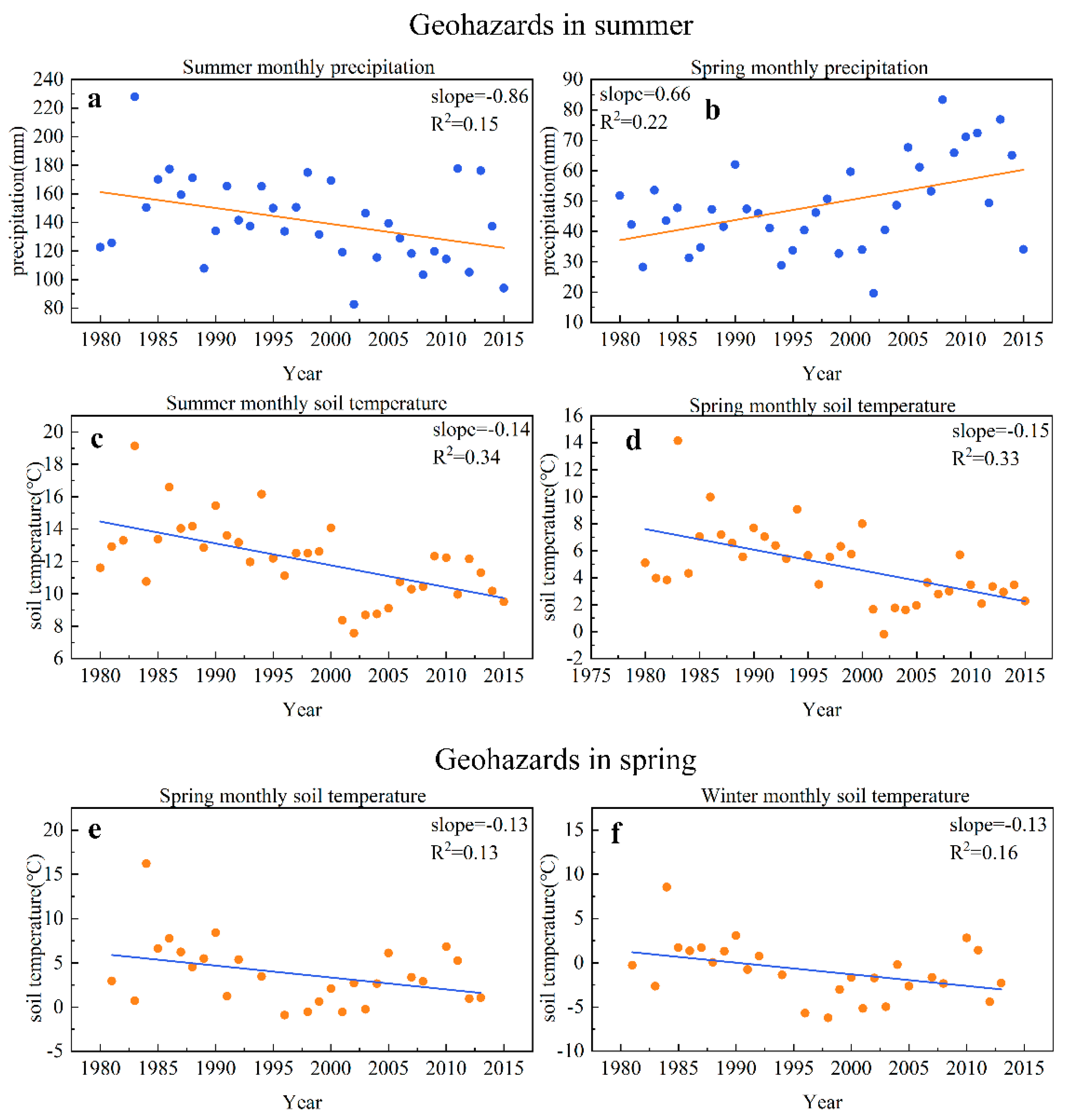 Sustainability 13 10488 g005