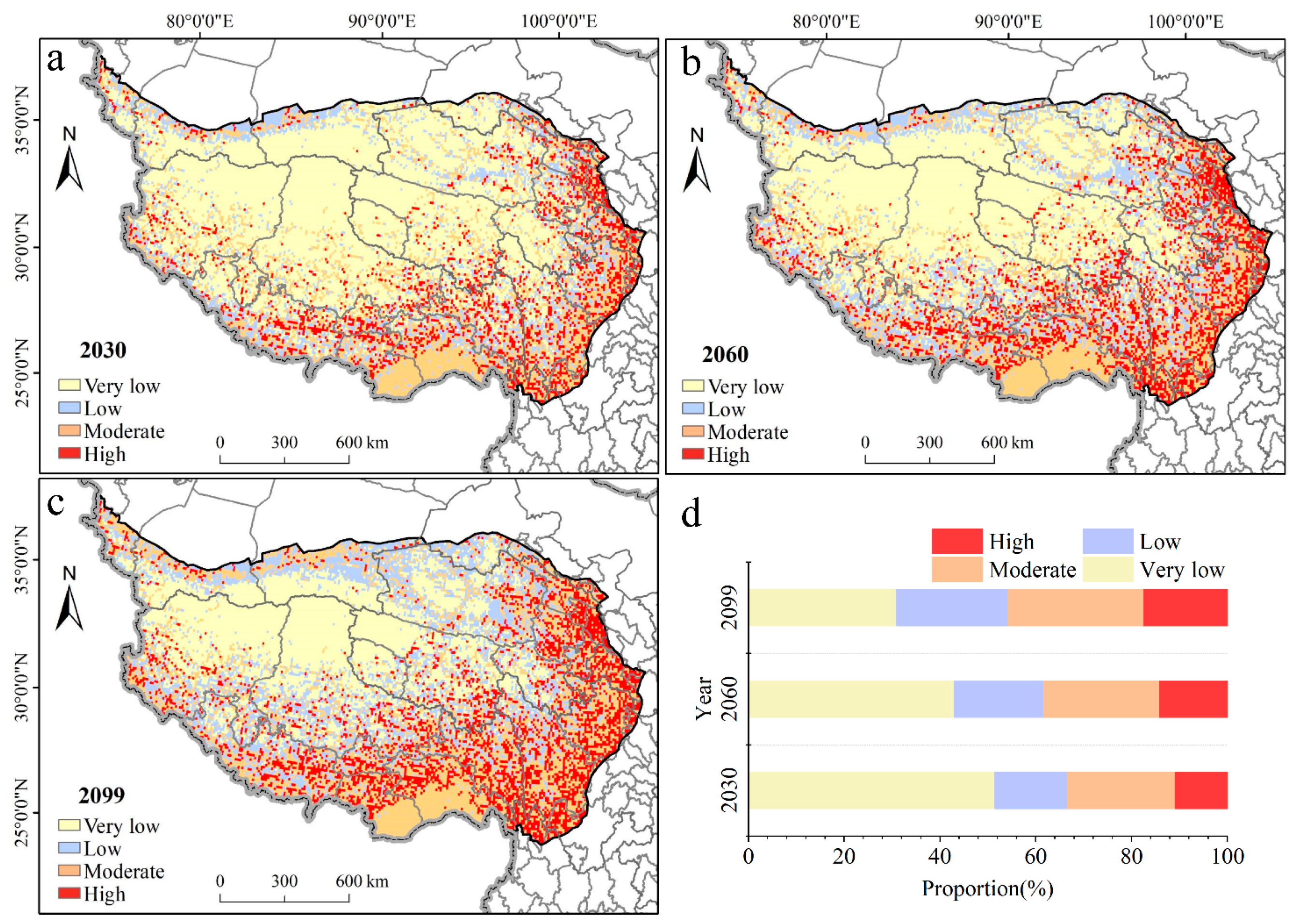 Sustainability 13 10488 g007