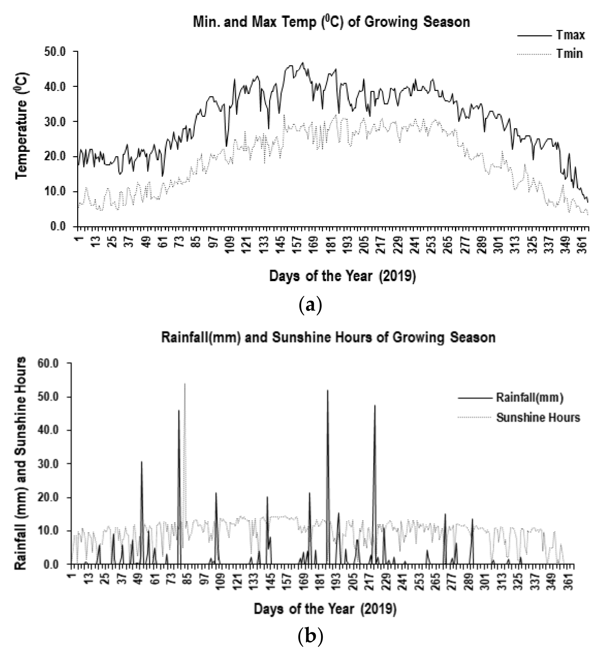 Sustainability 13 10495 g001