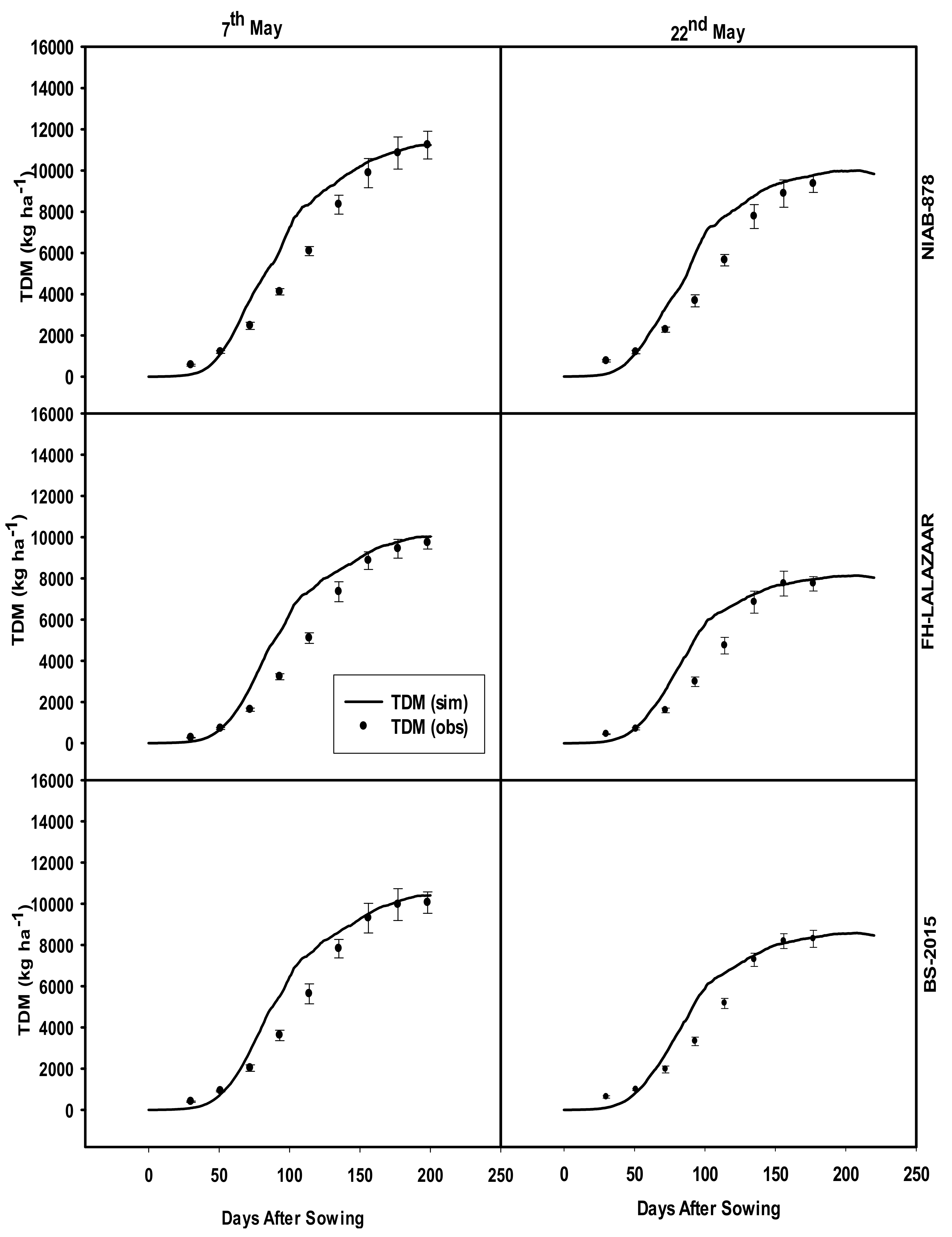 Sustainability 13 10495 g005