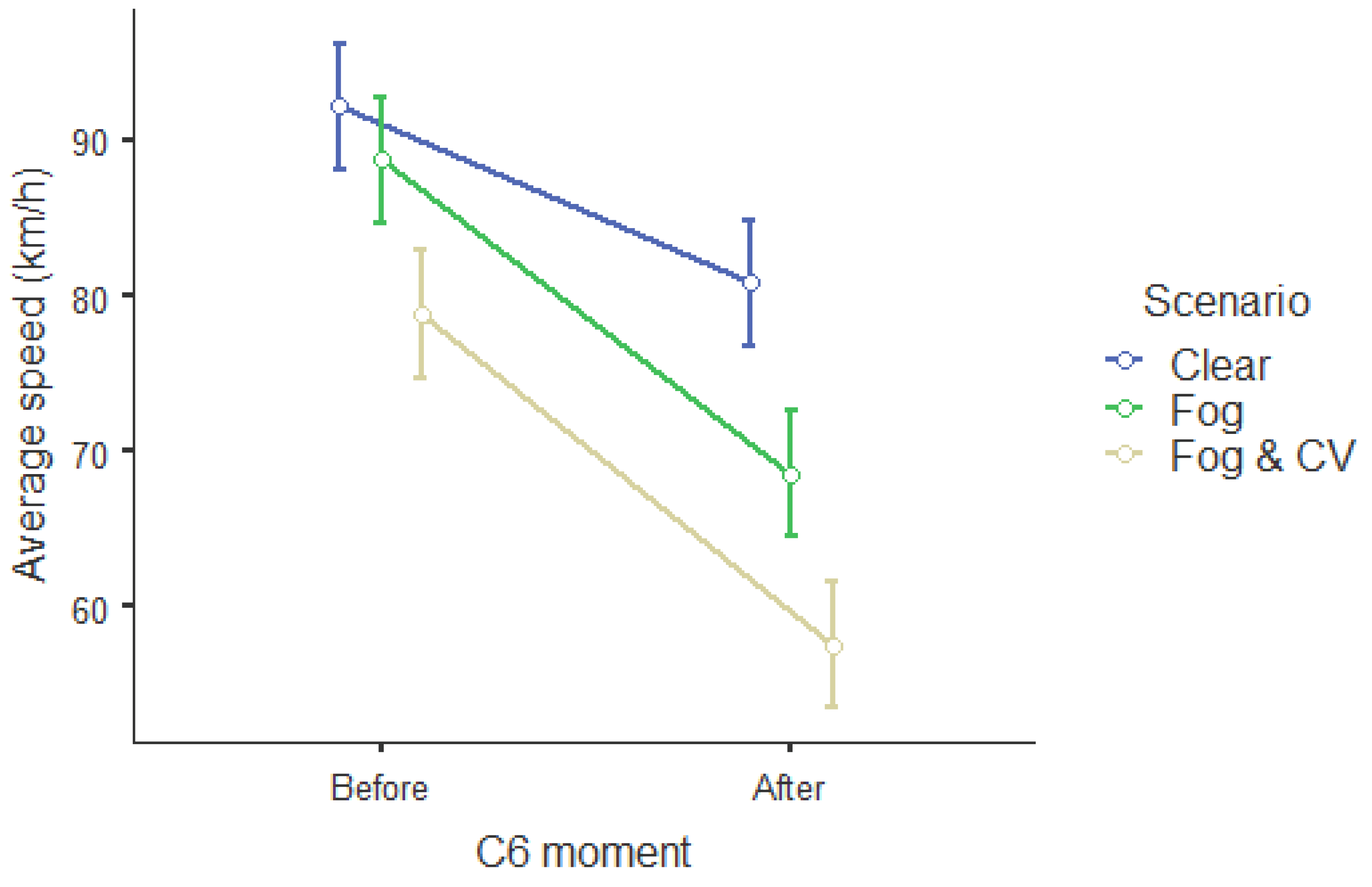 Sustainability 13 10501 g008