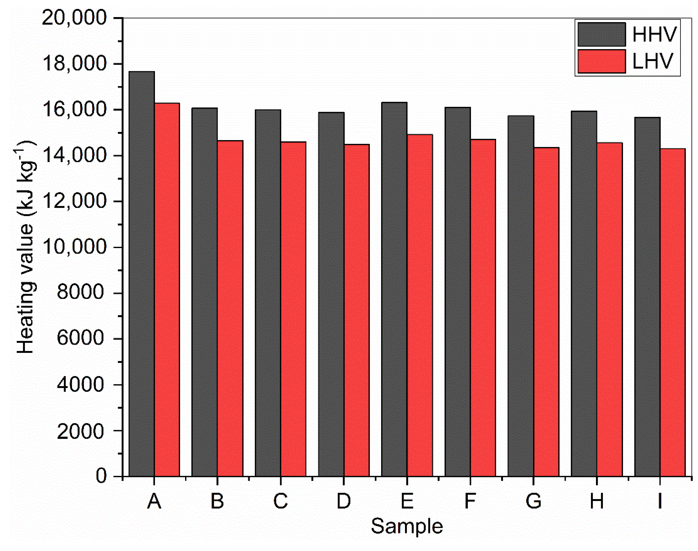 Sustainability 13 10504 g004