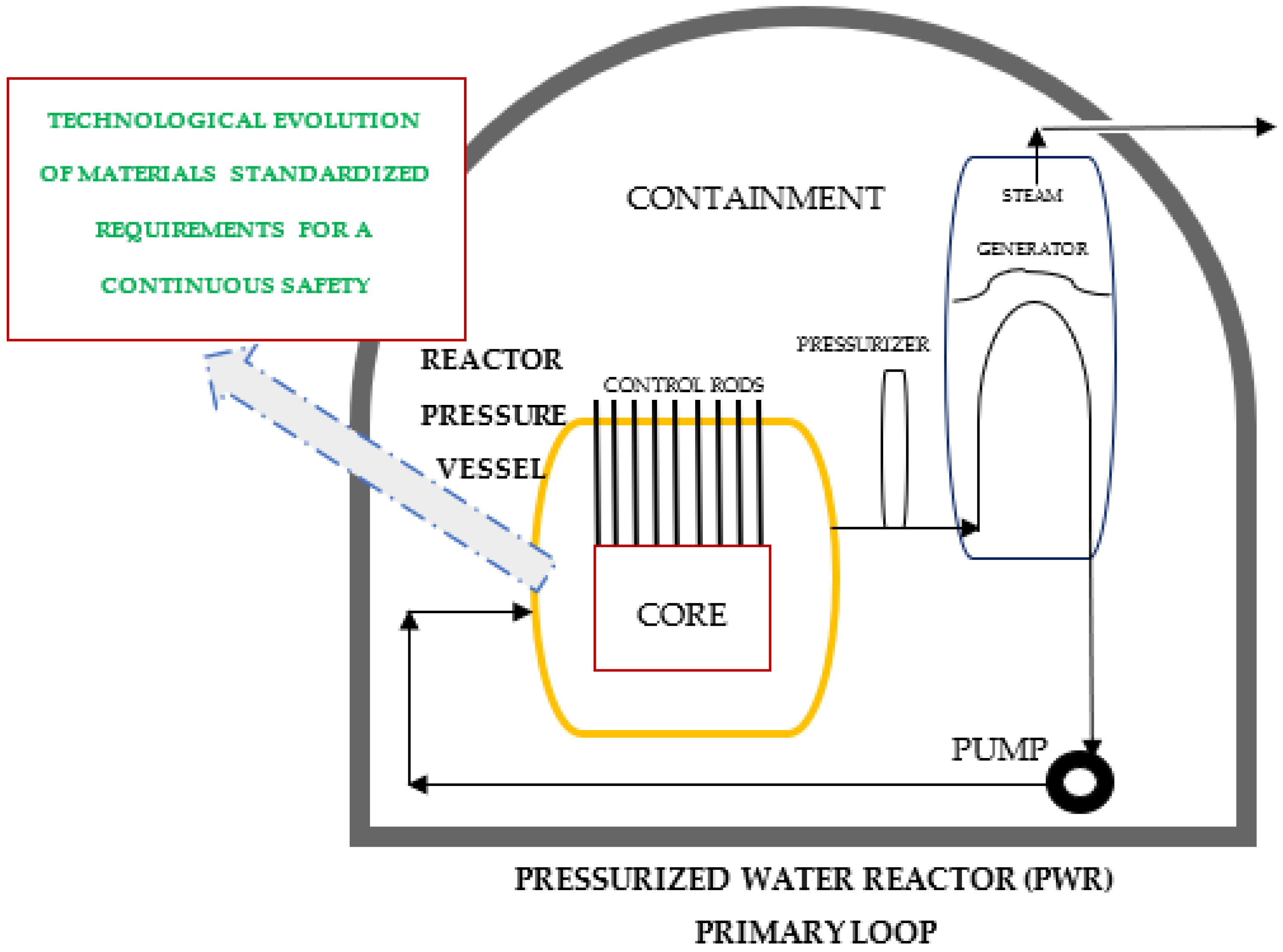 Sustainability 13 10510 g002