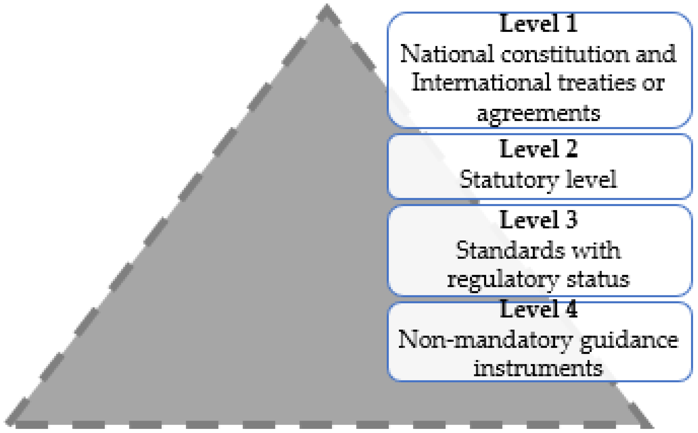 Sustainability 13 10510 g003