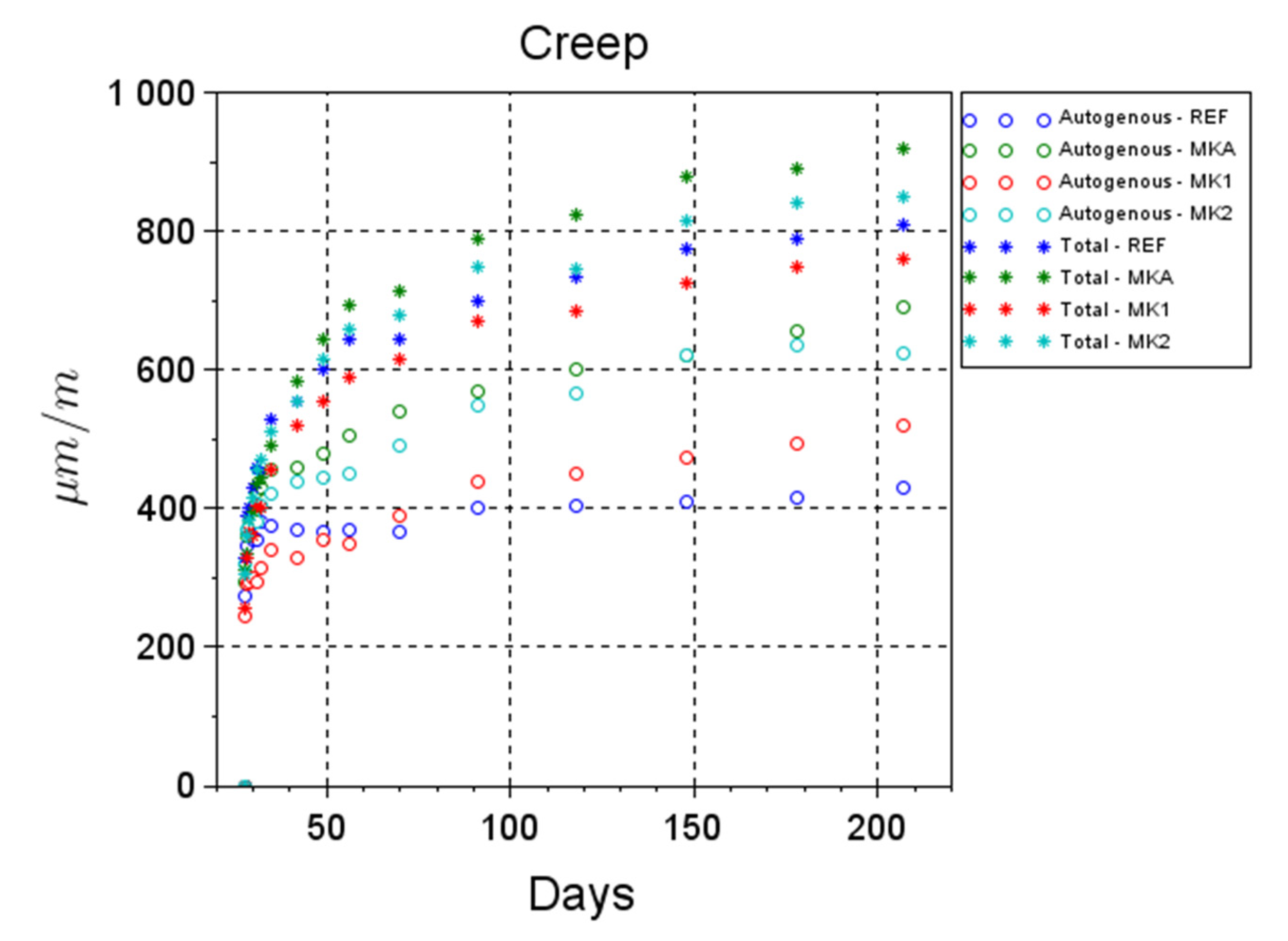 Sustainability 13 10548 g004