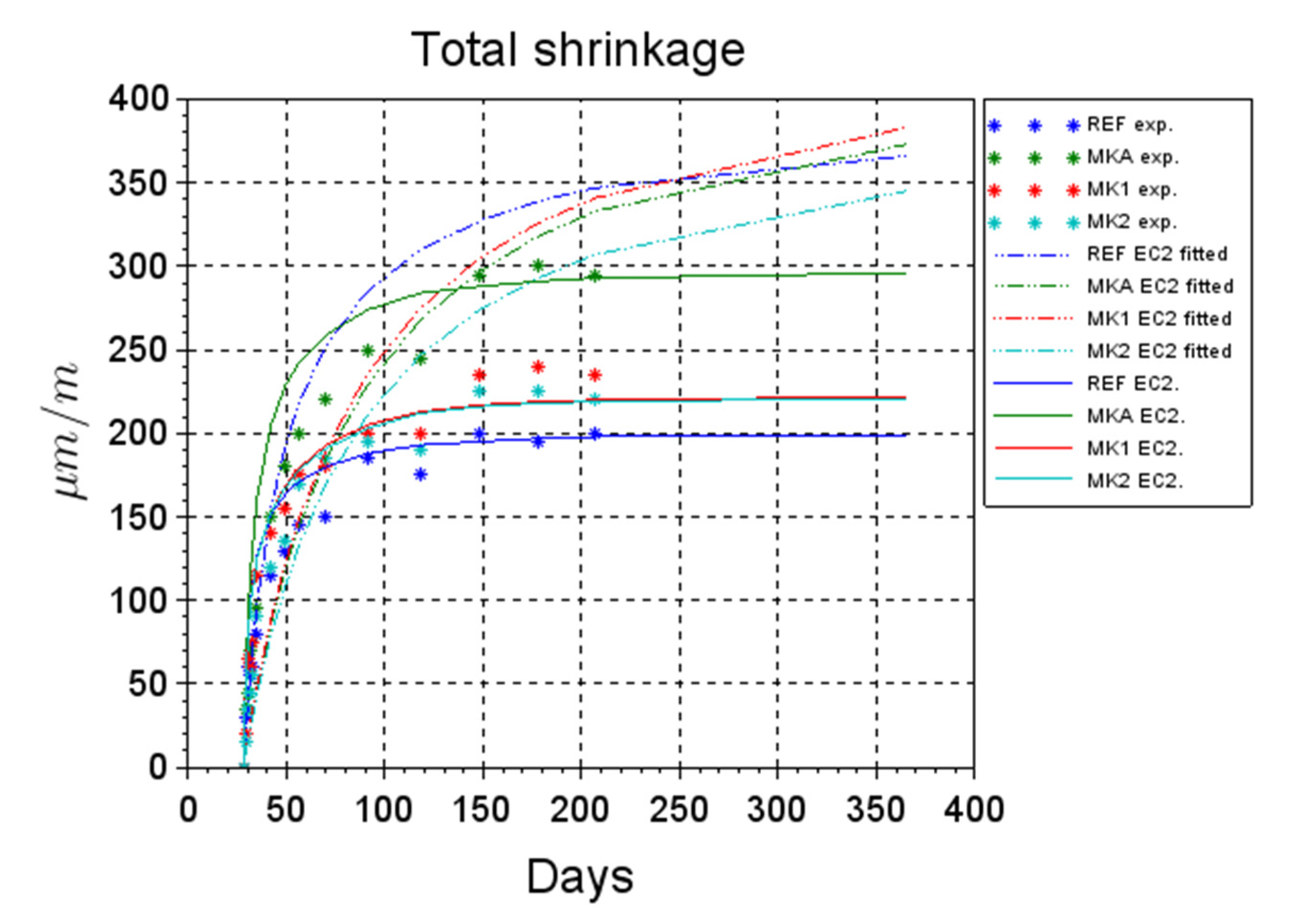Sustainability 13 10548 g005