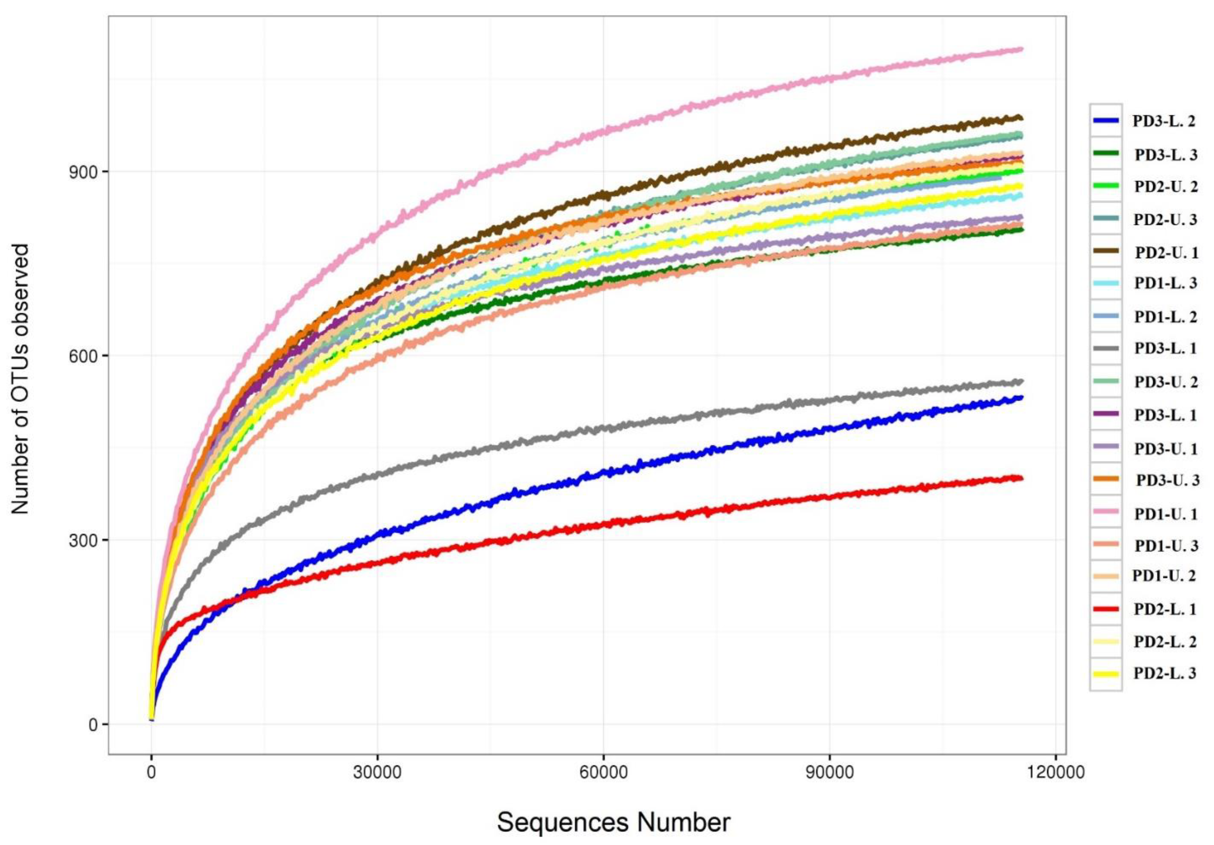Sustainability 13 10688 g001