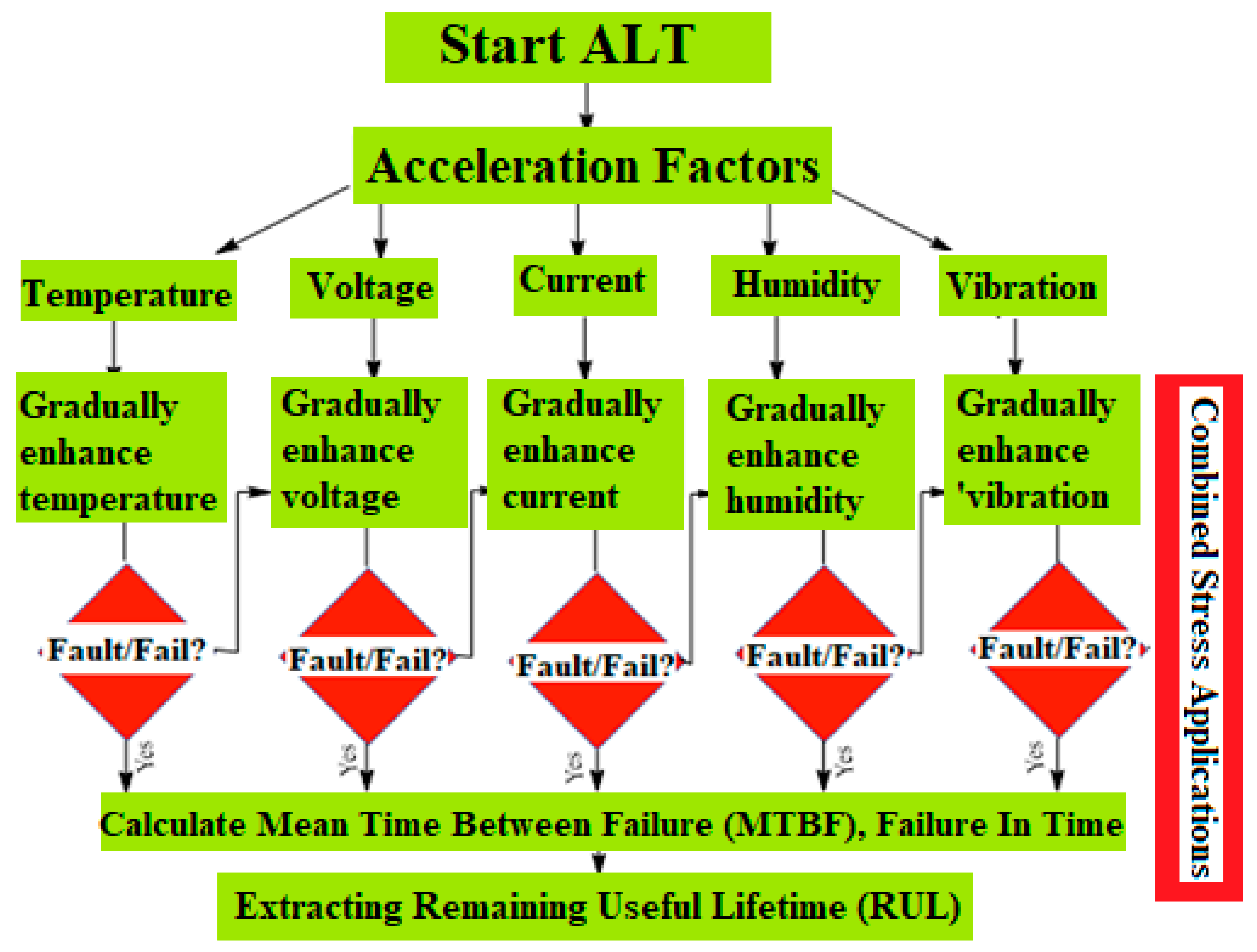 Sustainability 13 10736 g004