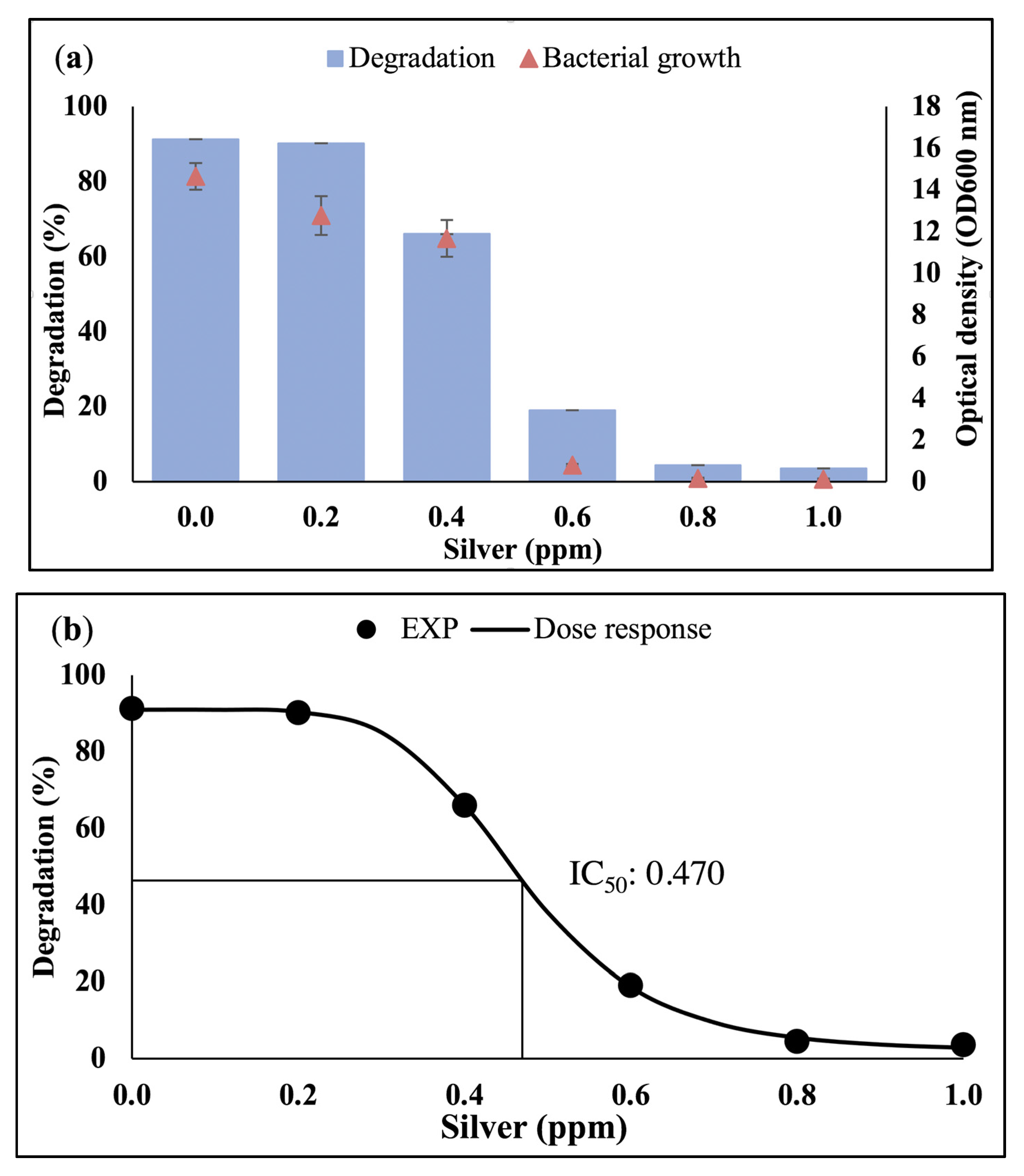 Sustainability 13 10749 g002